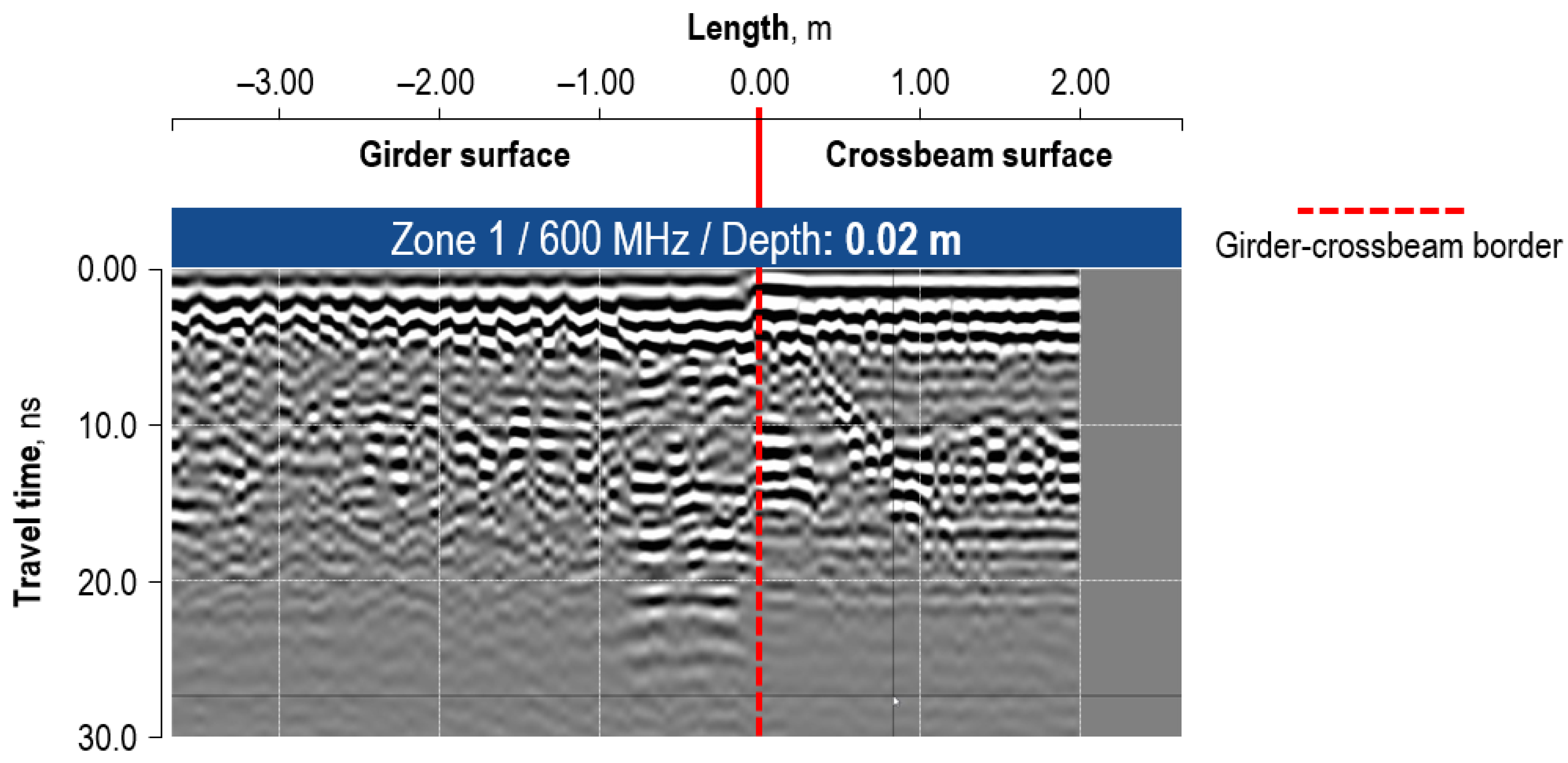 Remotesensing 17 00035 g015