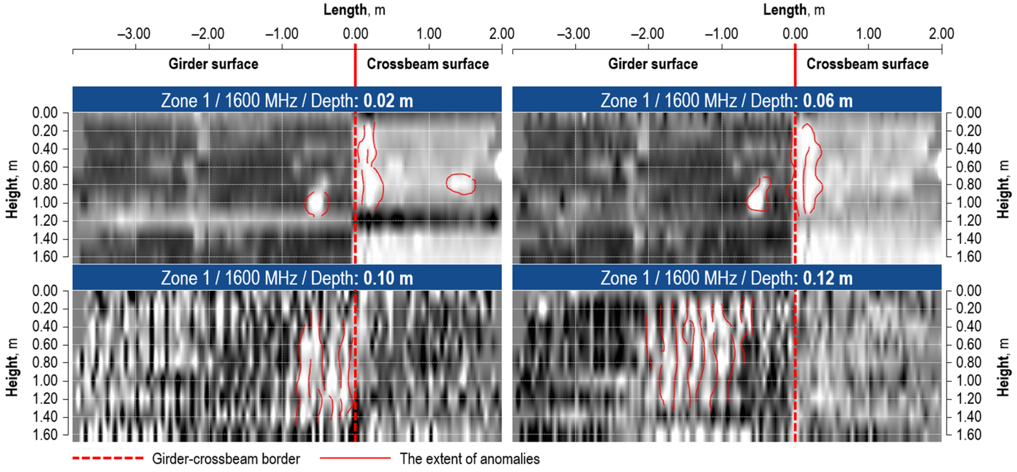 Remotesensing 17 00035 g016