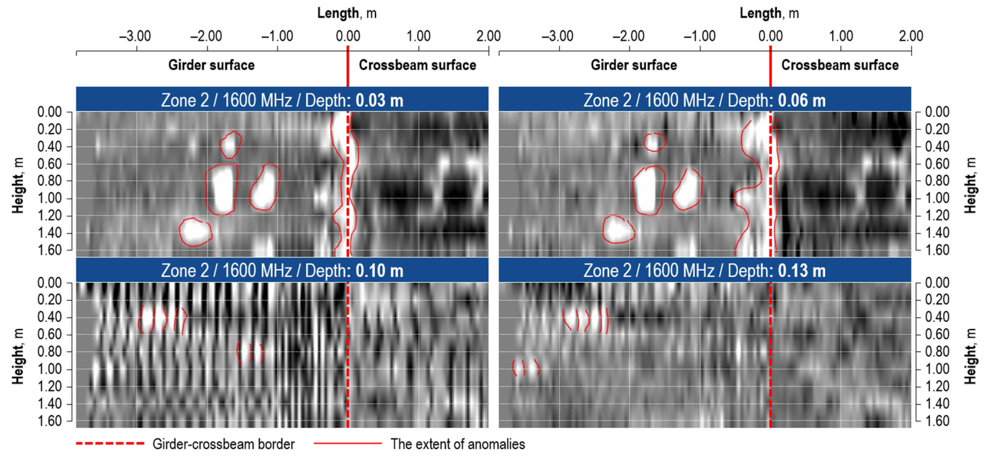 Remotesensing 17 00035 g017