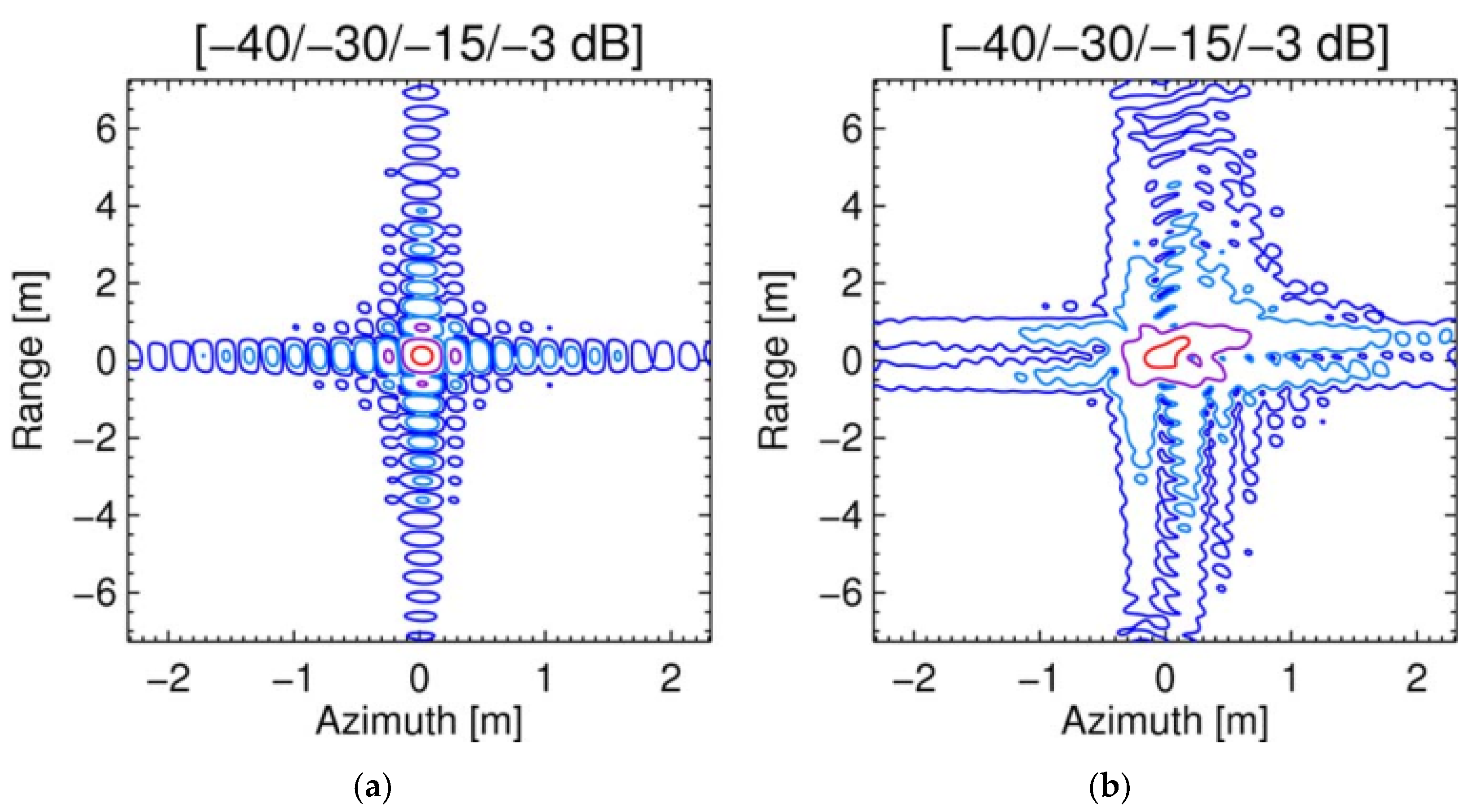 Remotesensing 17 00038 g019