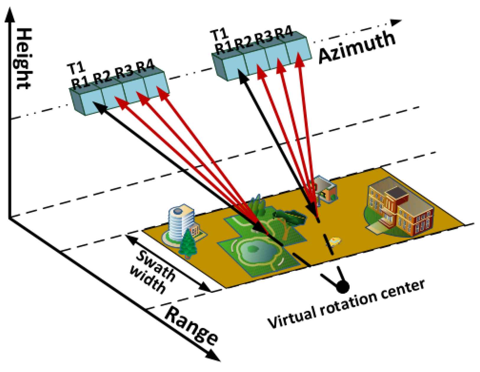 Remotesensing 17 00038 g020