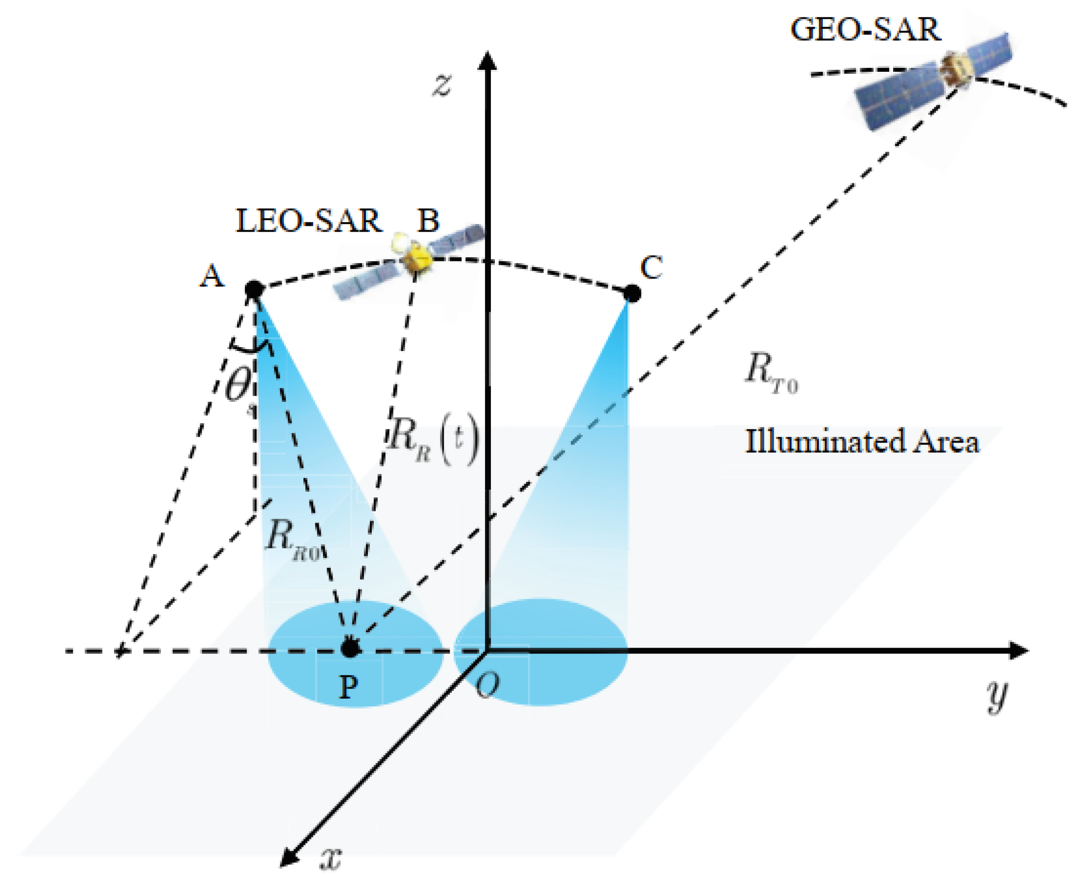 Remotesensing 17 00038 g023