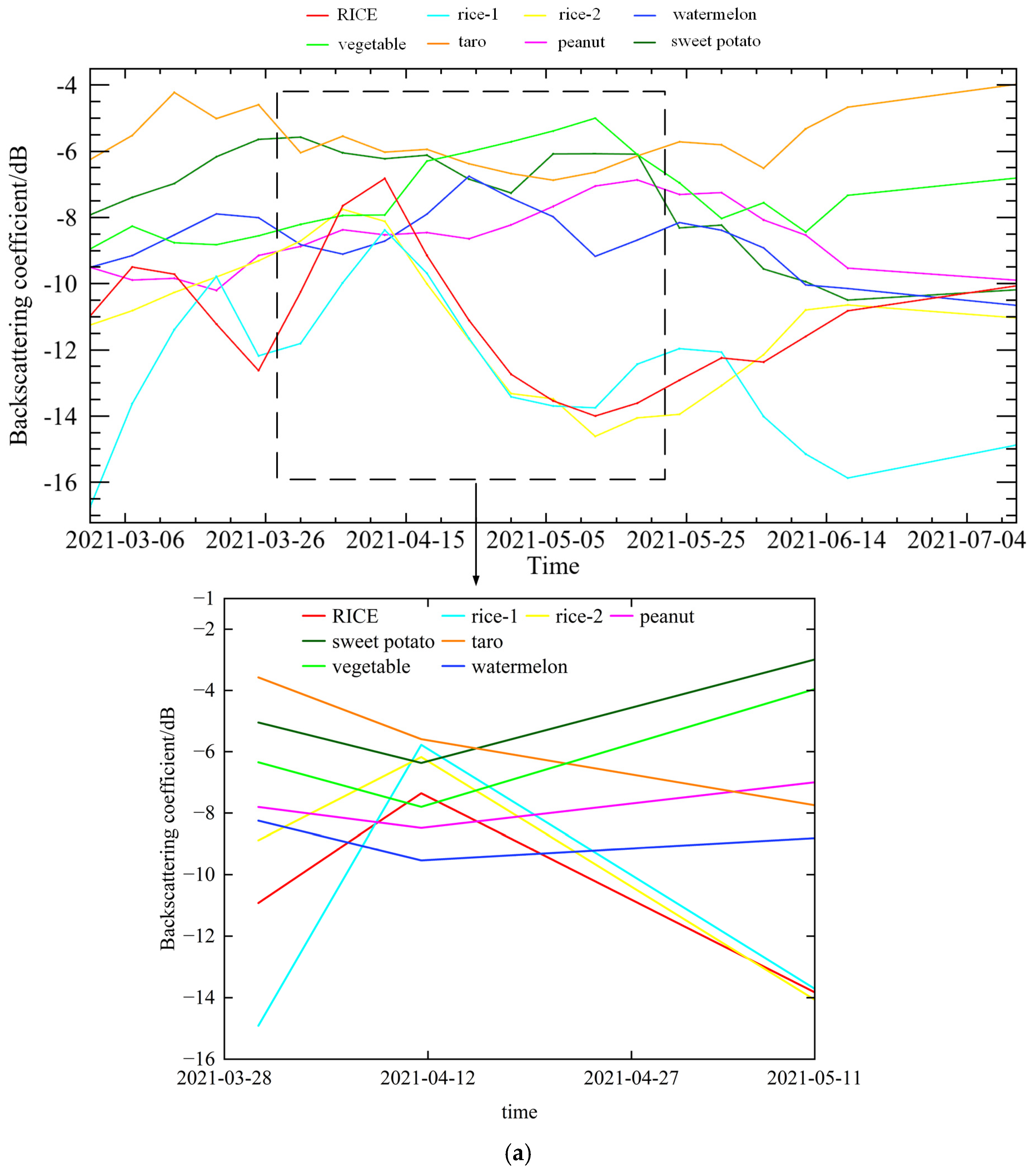 Remotesensing 17 00039 g004a