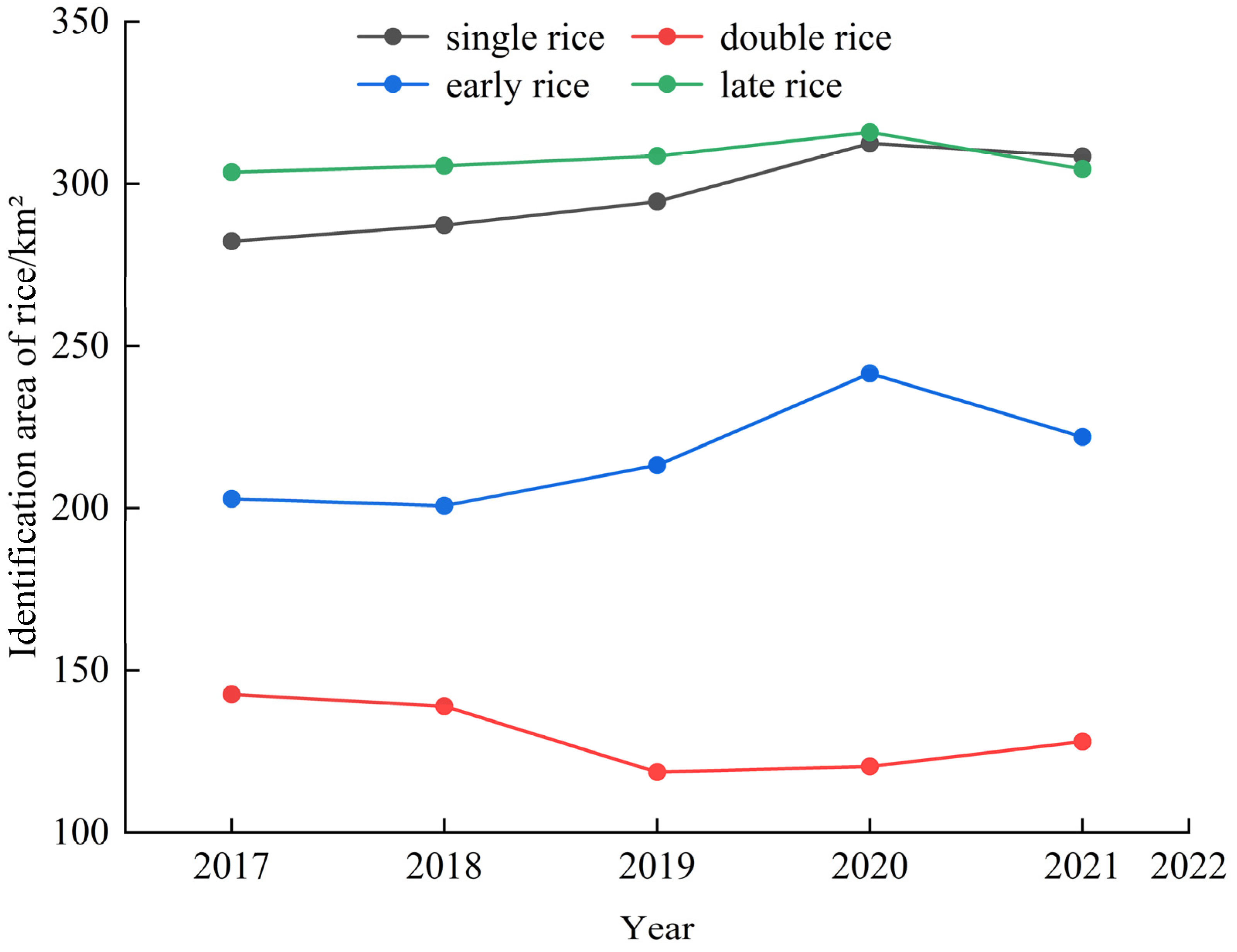 Remotesensing 17 00039 g006
