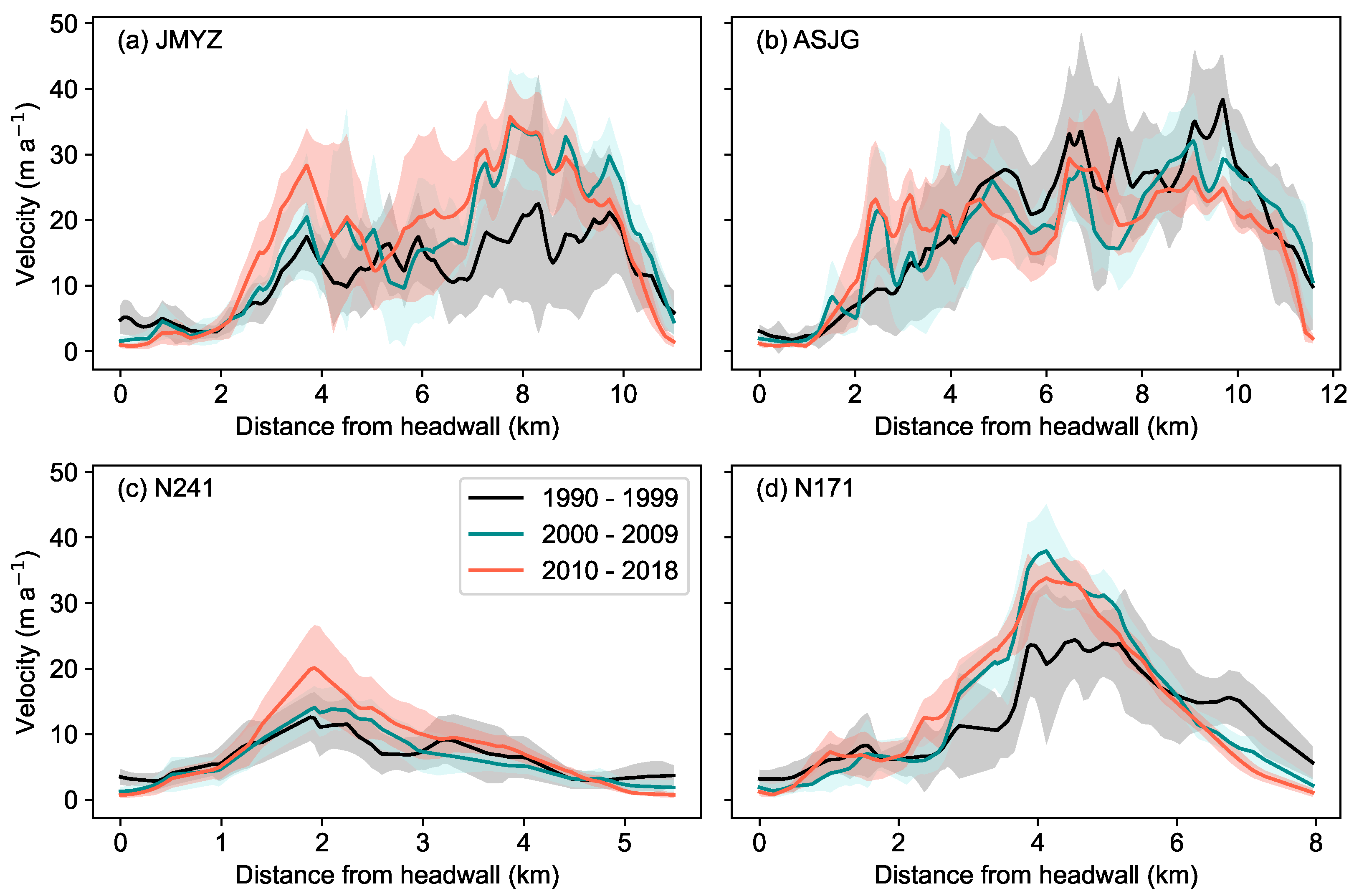Remotesensing 17 00040 g006