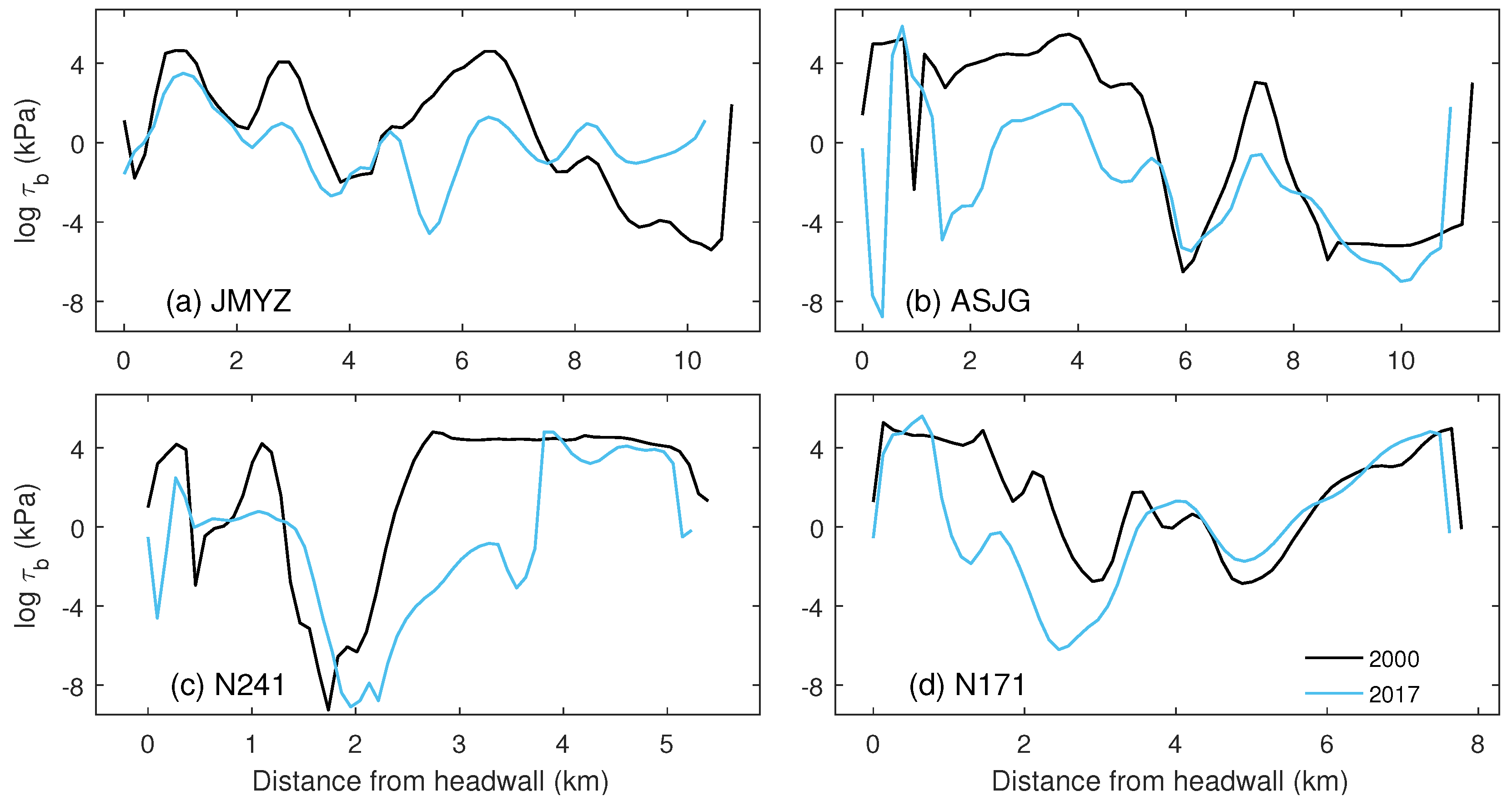 Remotesensing 17 00040 g012