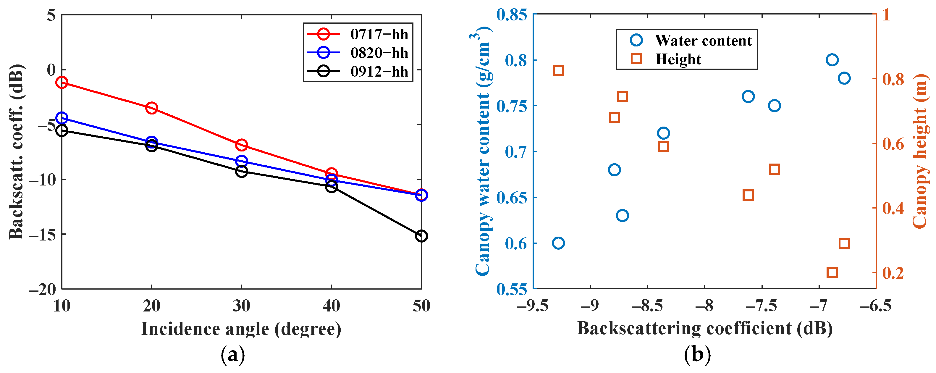 Remotesensing 17 00041 g003