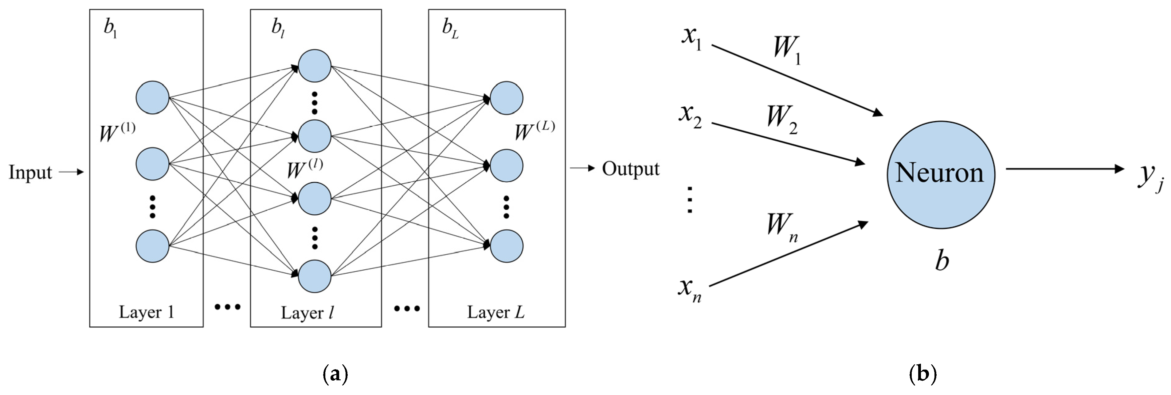Remotesensing 17 00041 g007