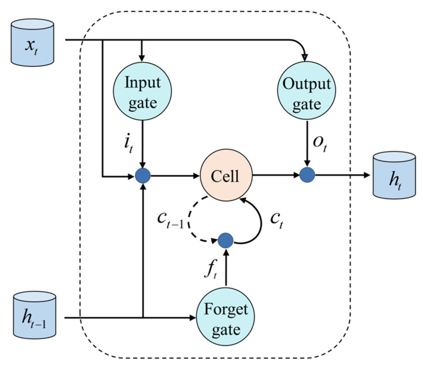 Remotesensing 17 00041 g008