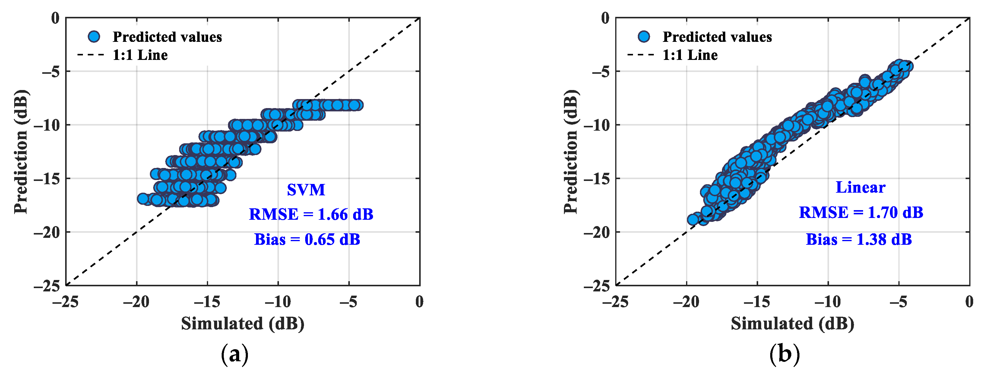 Remotesensing 17 00041 g009a