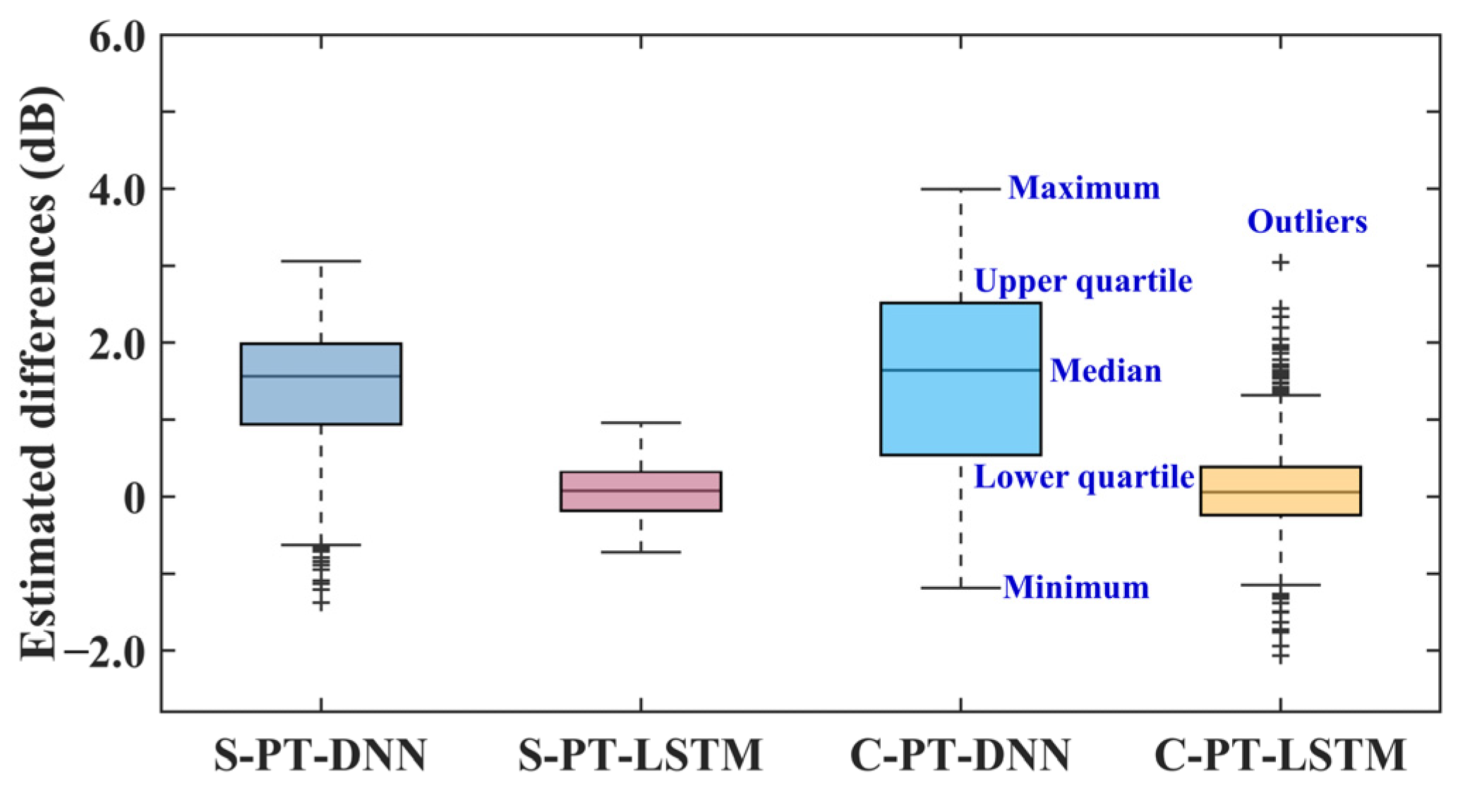 Remotesensing 17 00041 g011