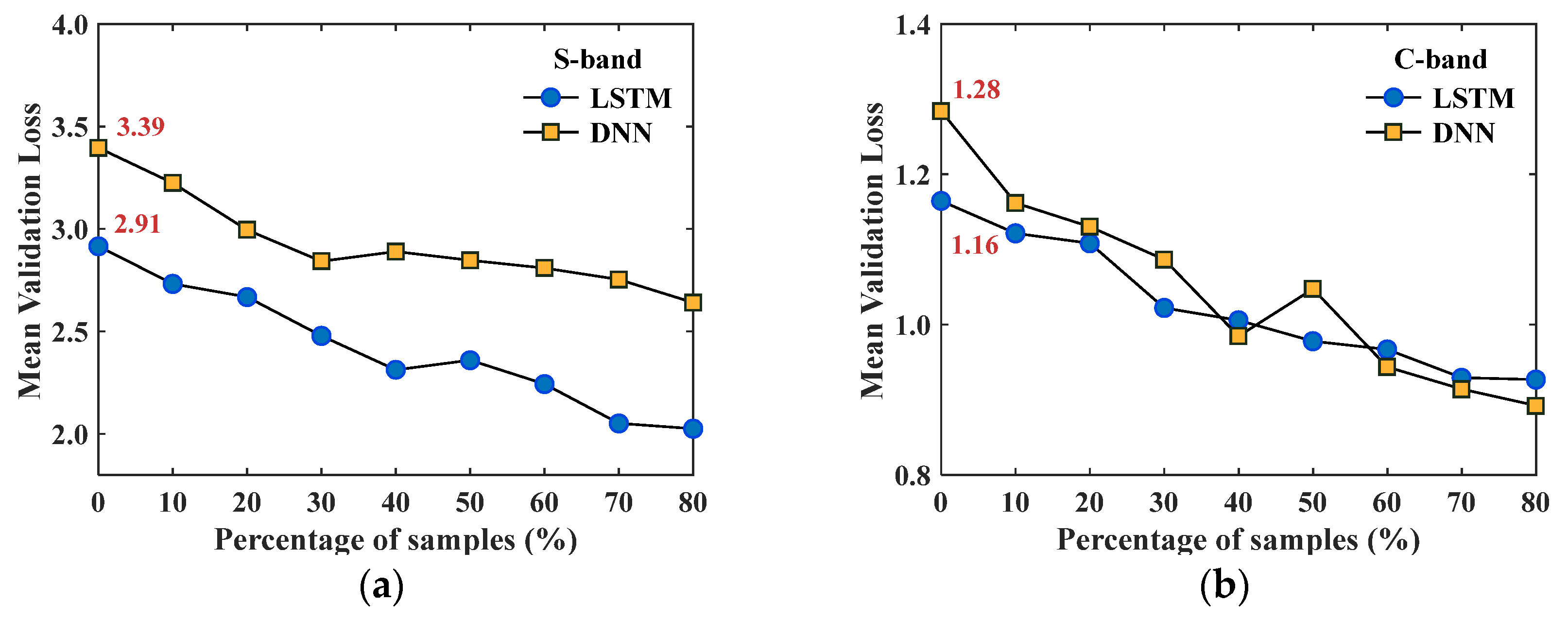 Remotesensing 17 00041 g012