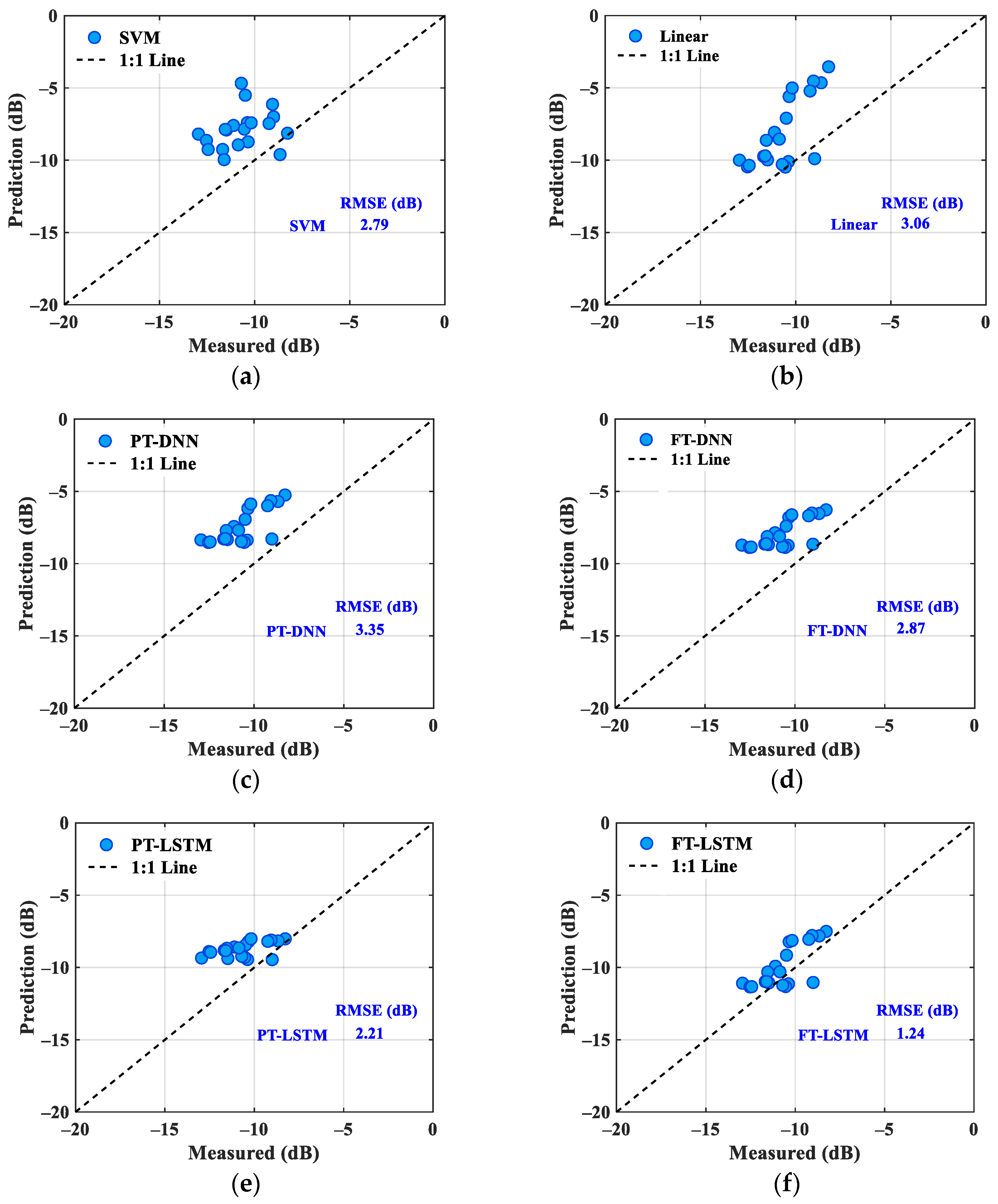 Remotesensing 17 00041 g013
