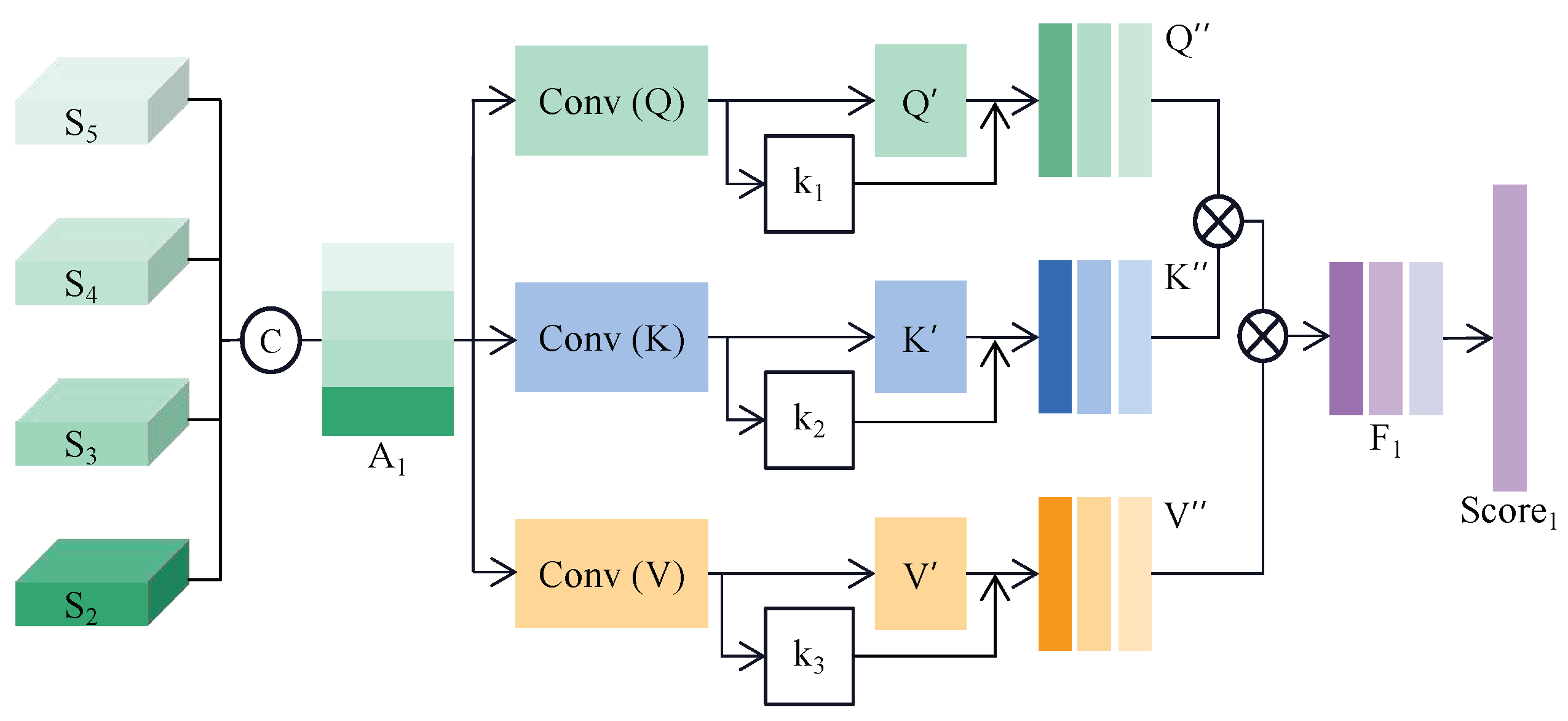Remotesensing 17 00042 g004