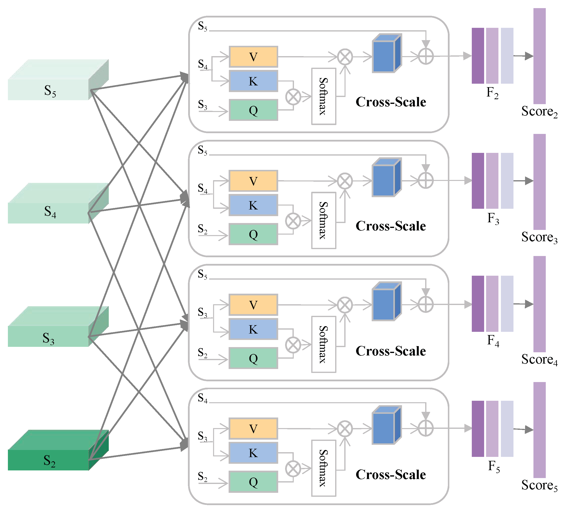 Remotesensing 17 00042 g005