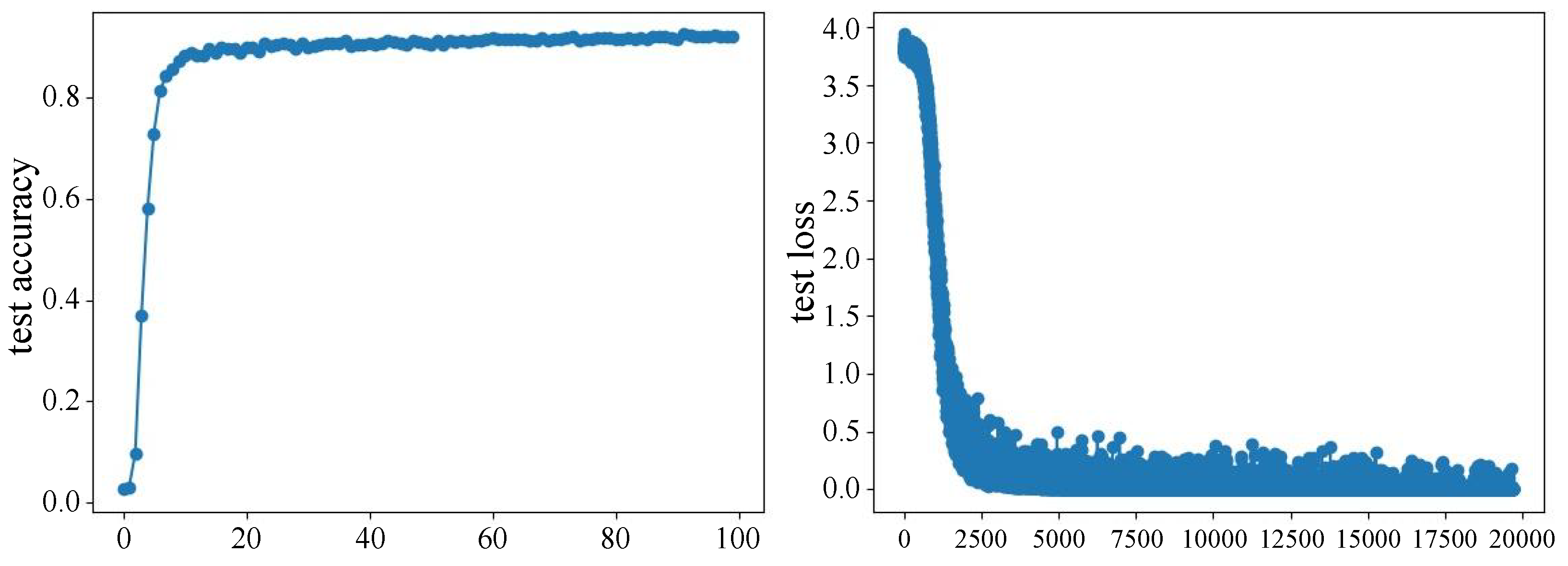 Remotesensing 17 00042 g014