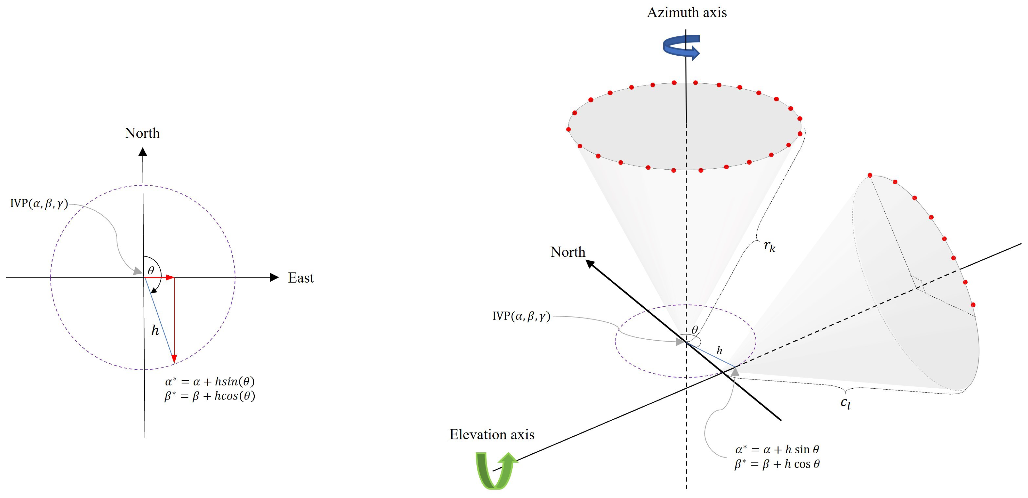 Remotesensing 17 00043 g001