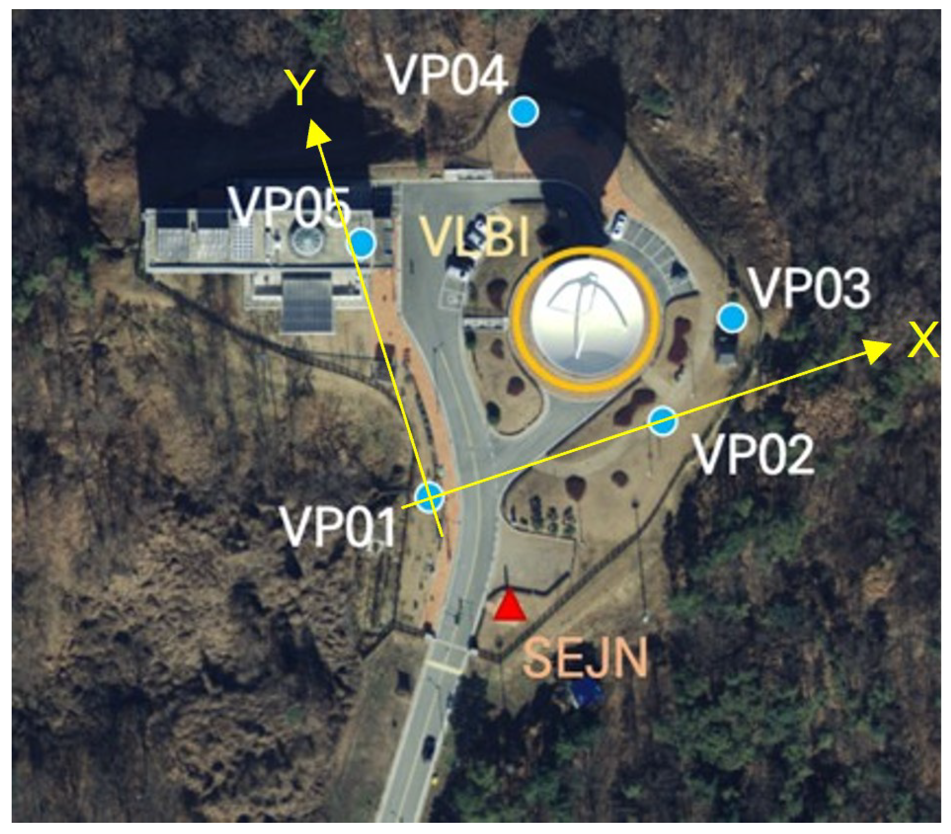 Remotesensing 17 00043 g003