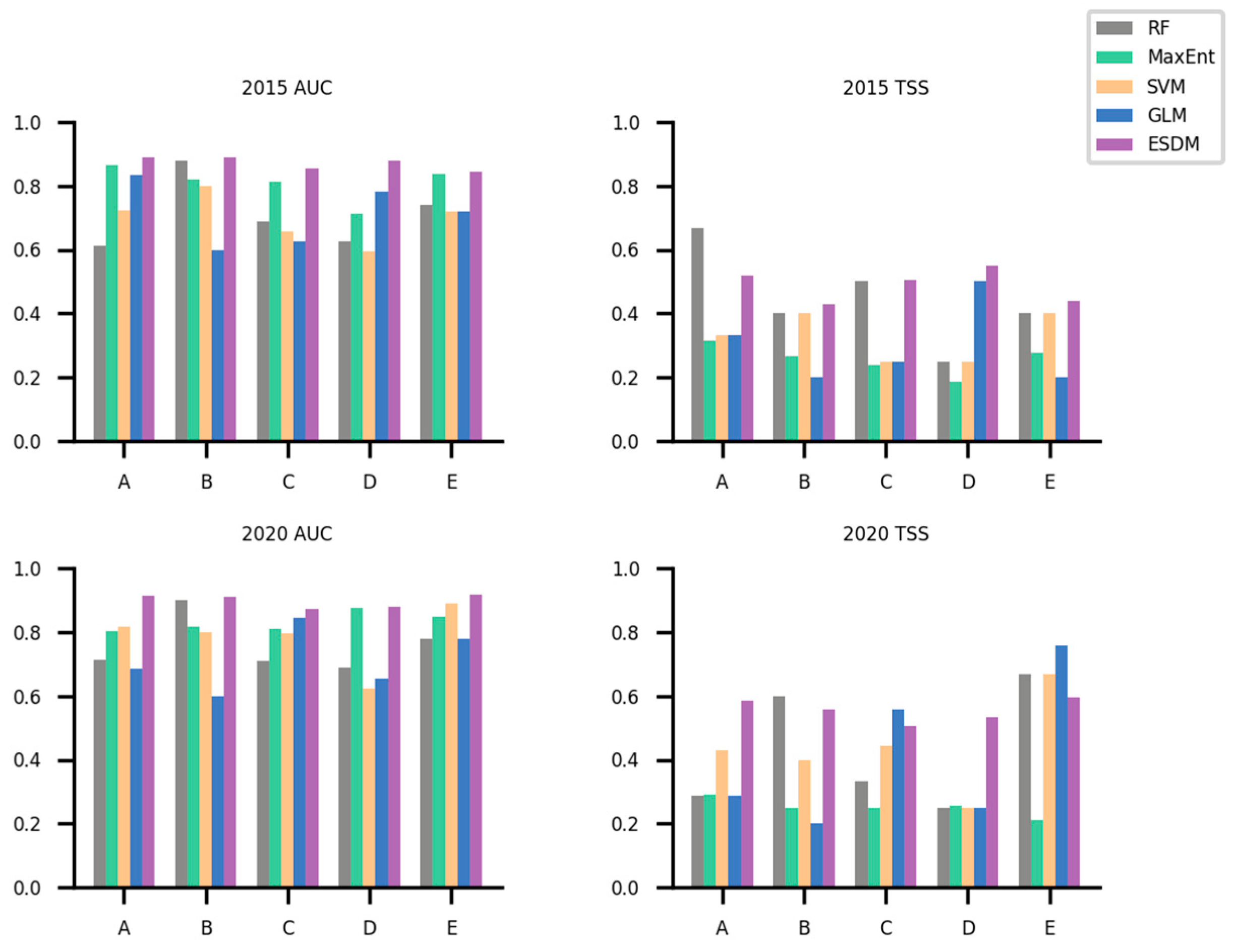 Remotesensing 17 00046 g002