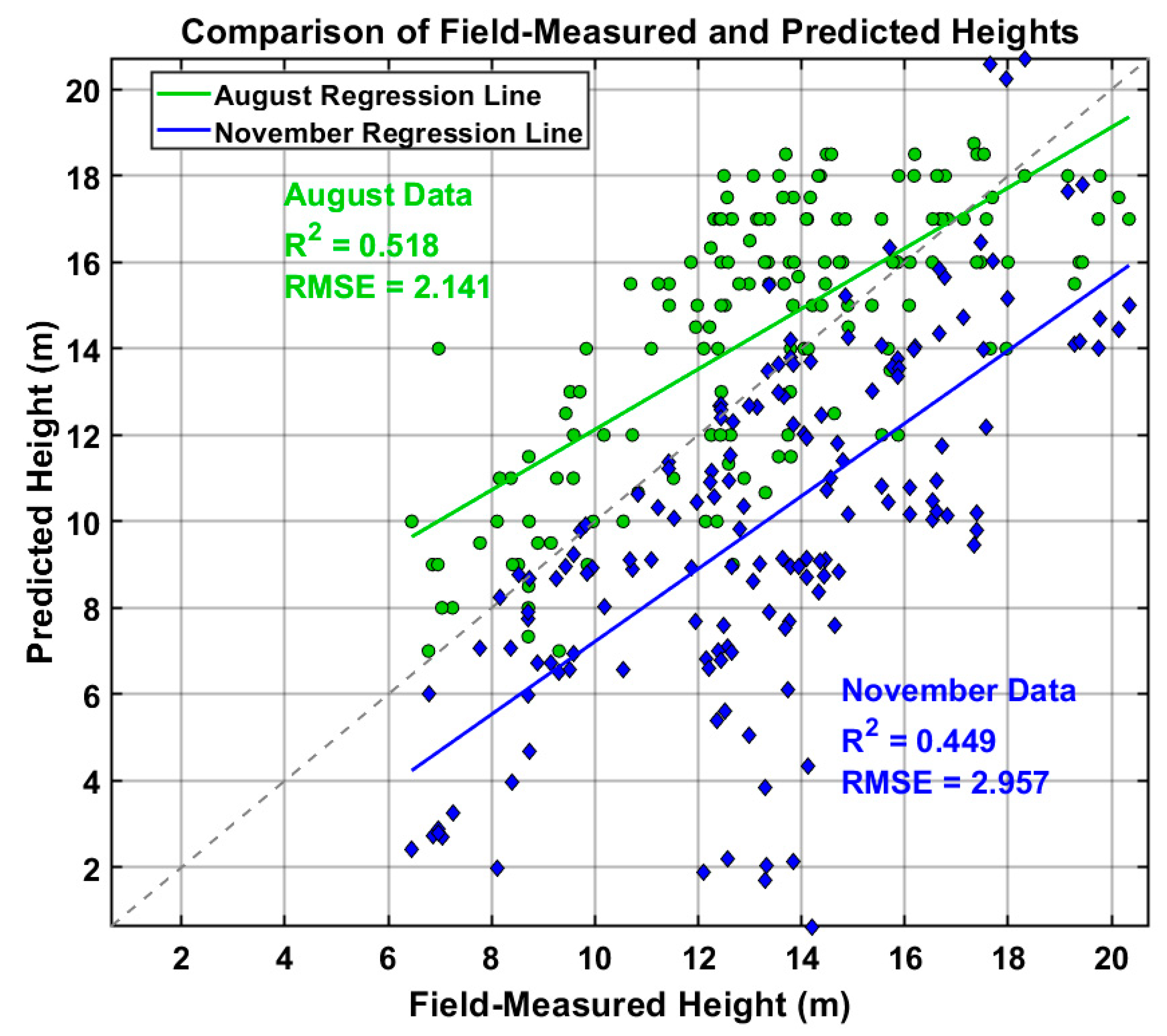 Remotesensing 17 00047 g004