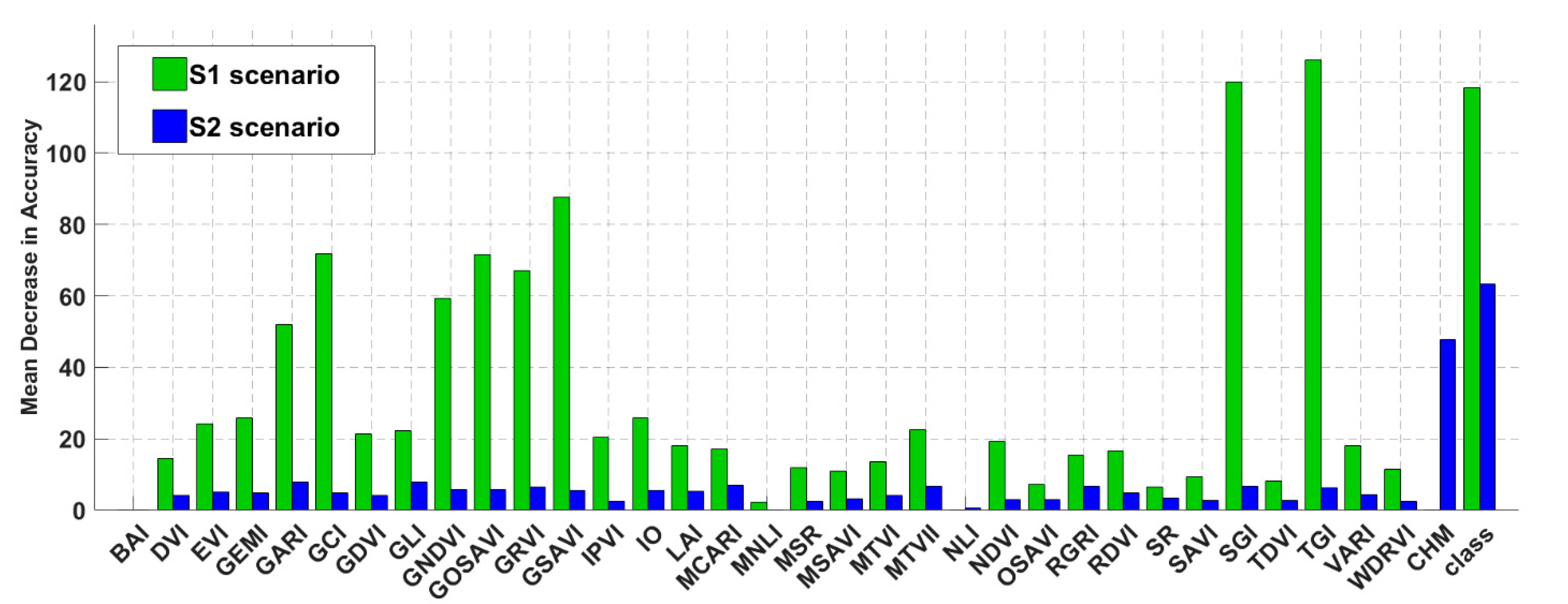 Remotesensing 17 00047 g005
