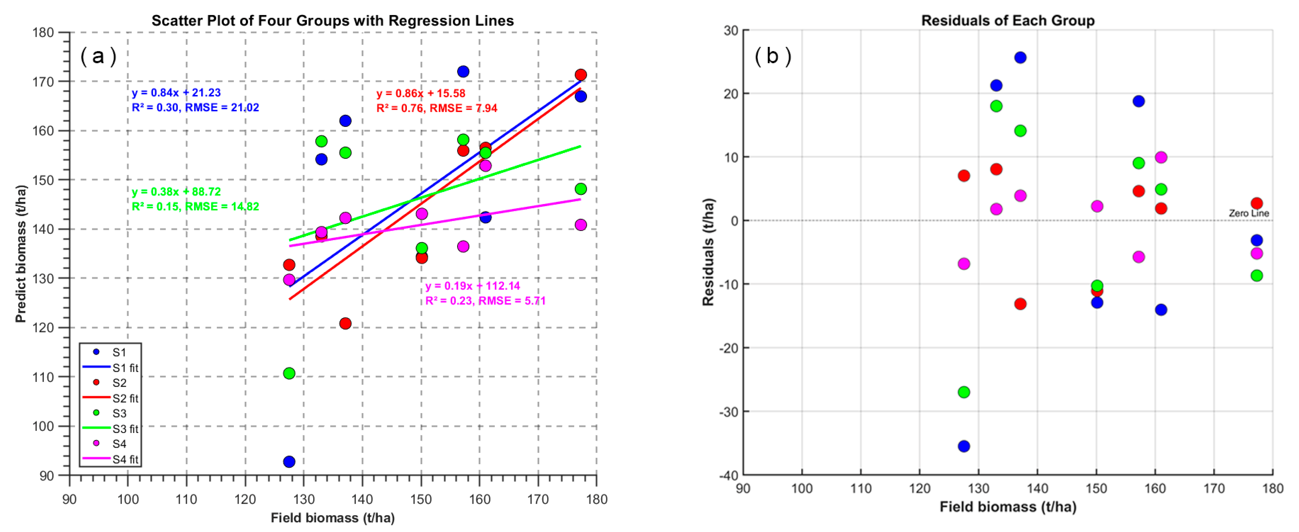 Remotesensing 17 00047 g007