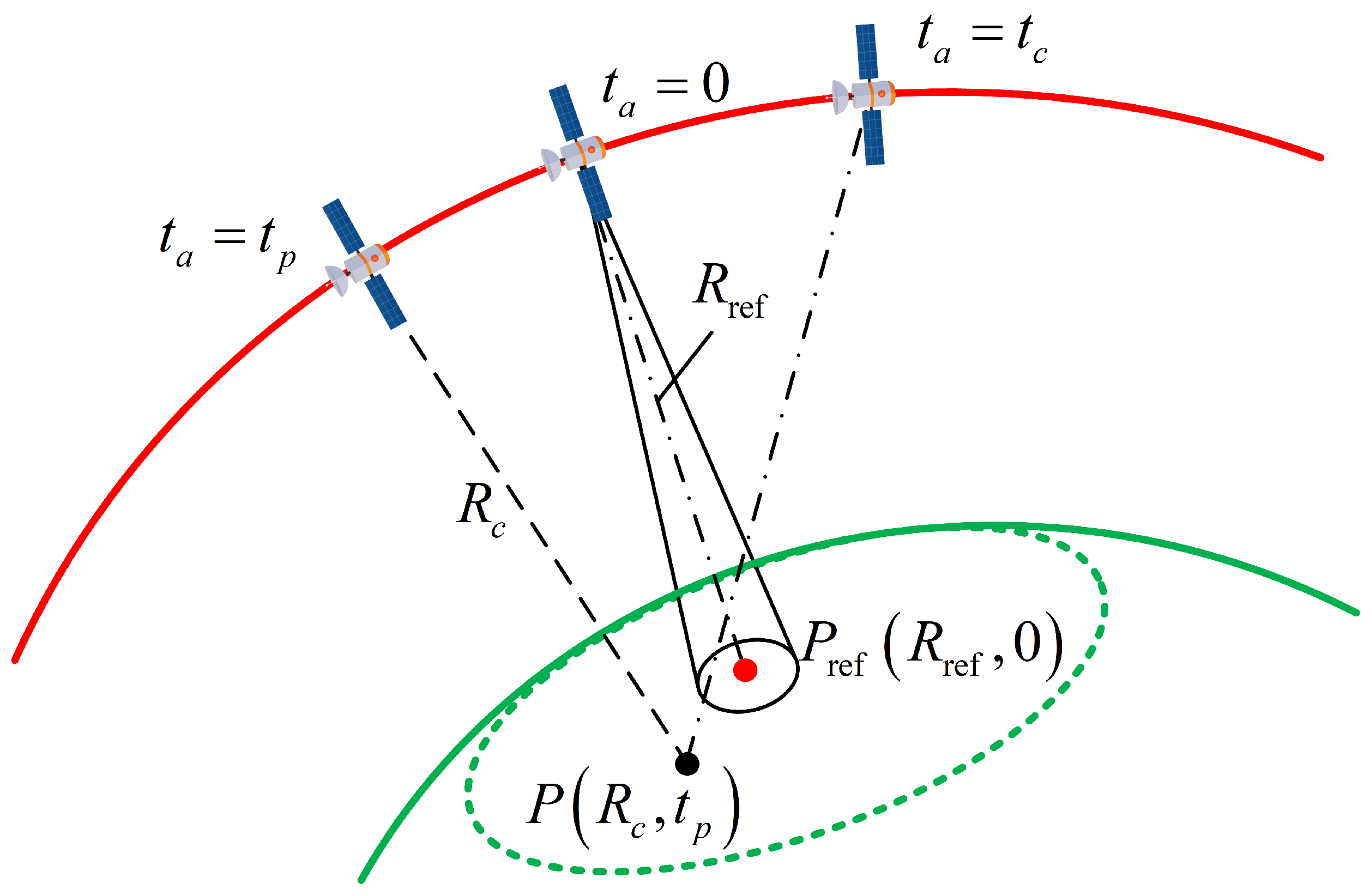 Remotesensing 17 00050 g001