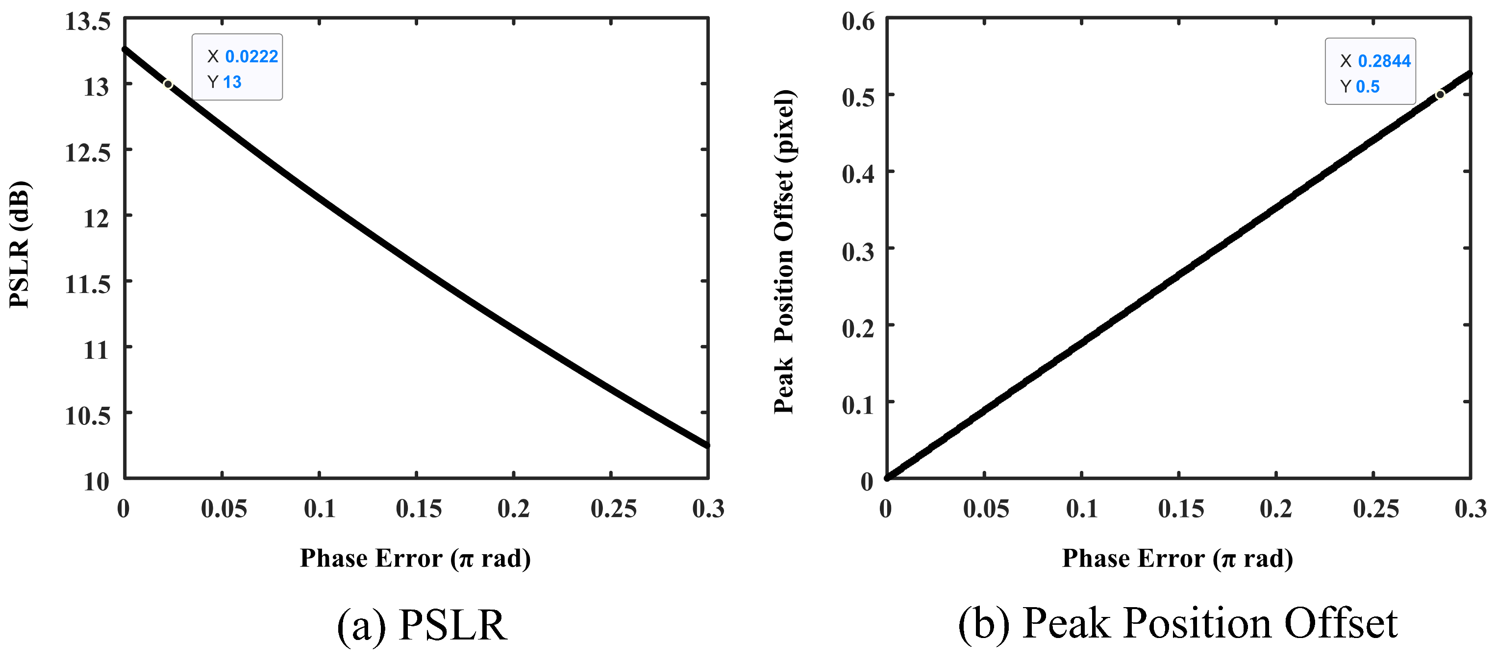 Remotesensing 17 00050 g004