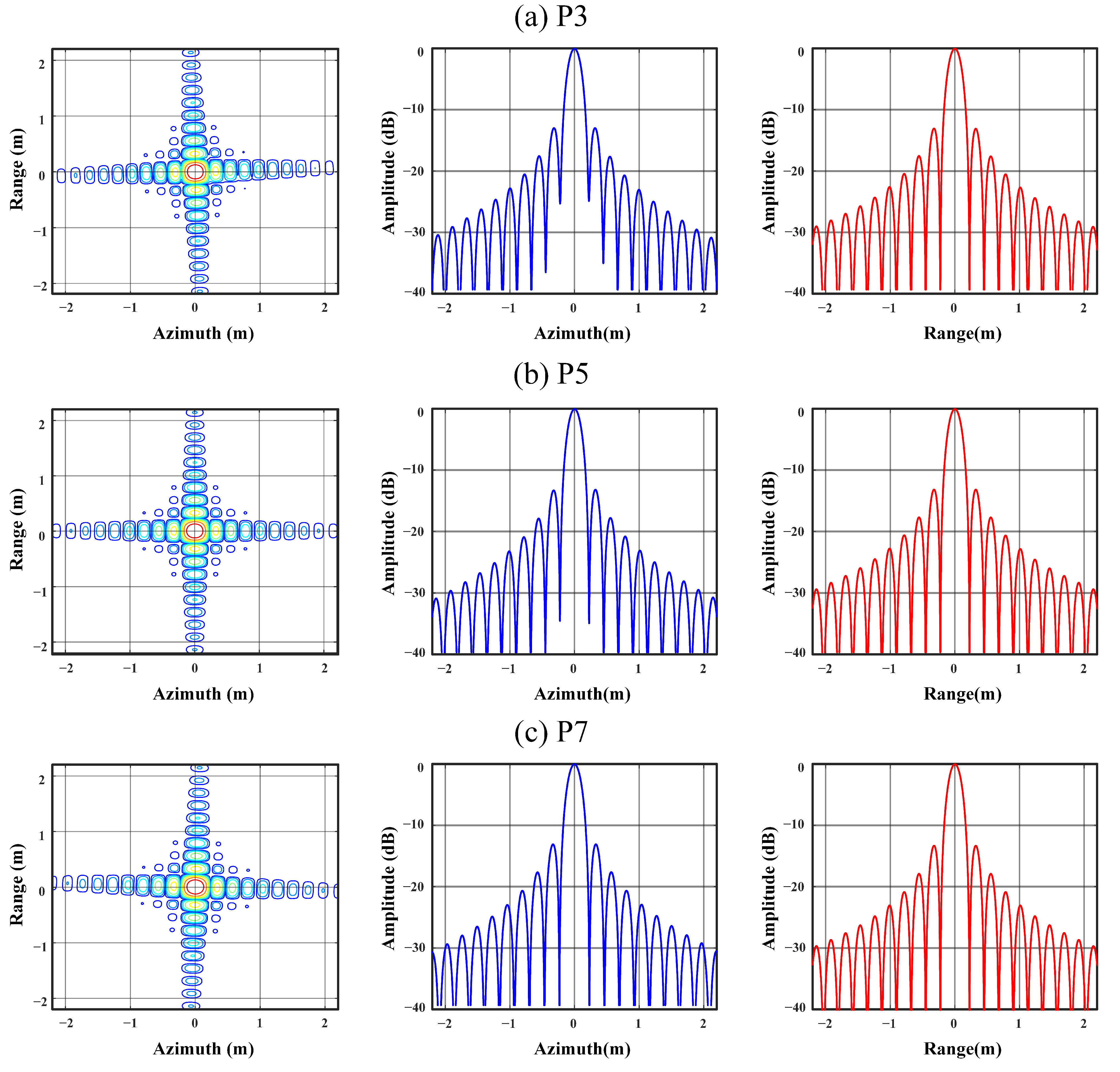 Remotesensing 17 00050 g016