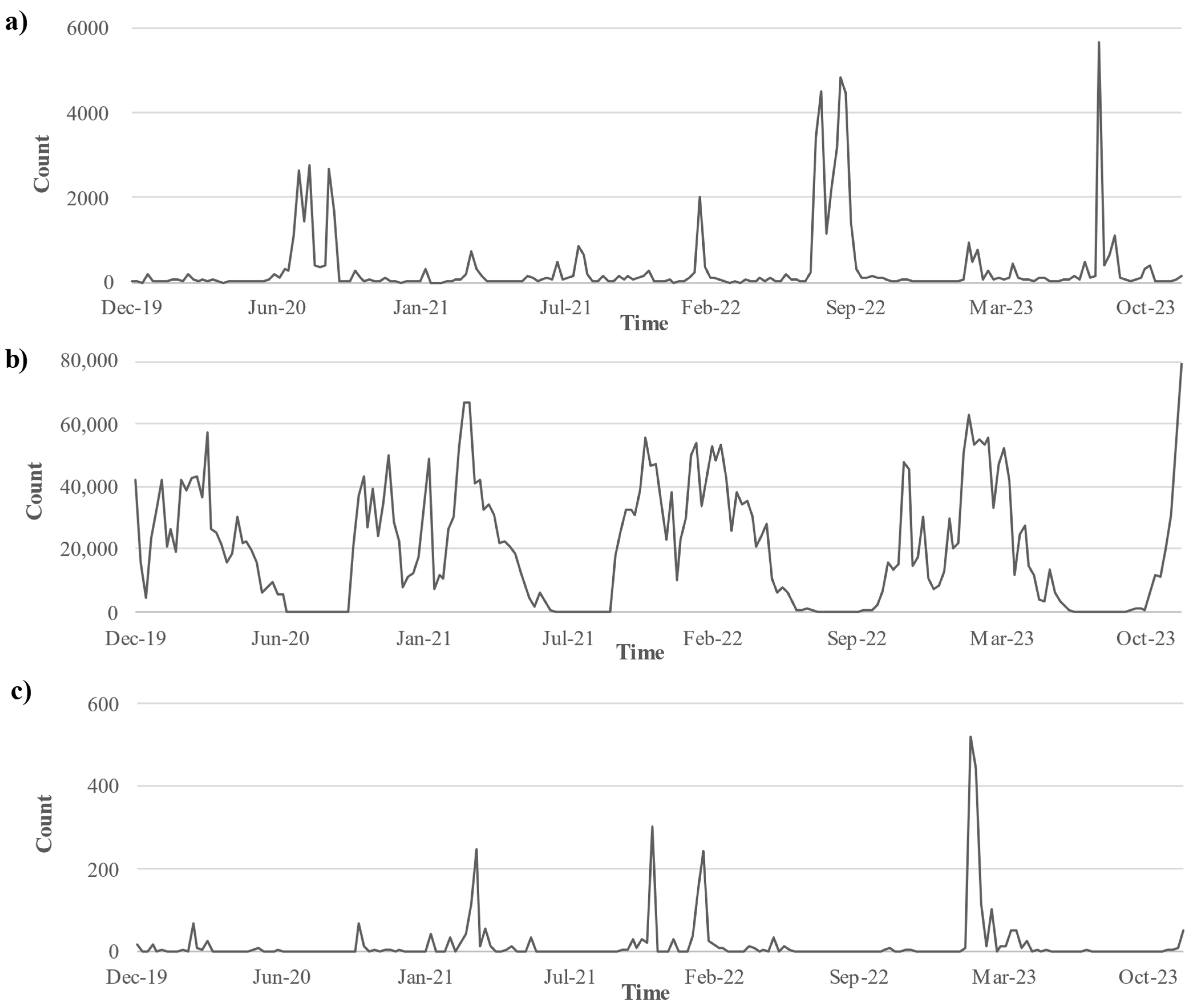 Remotesensing 17 00051 g005