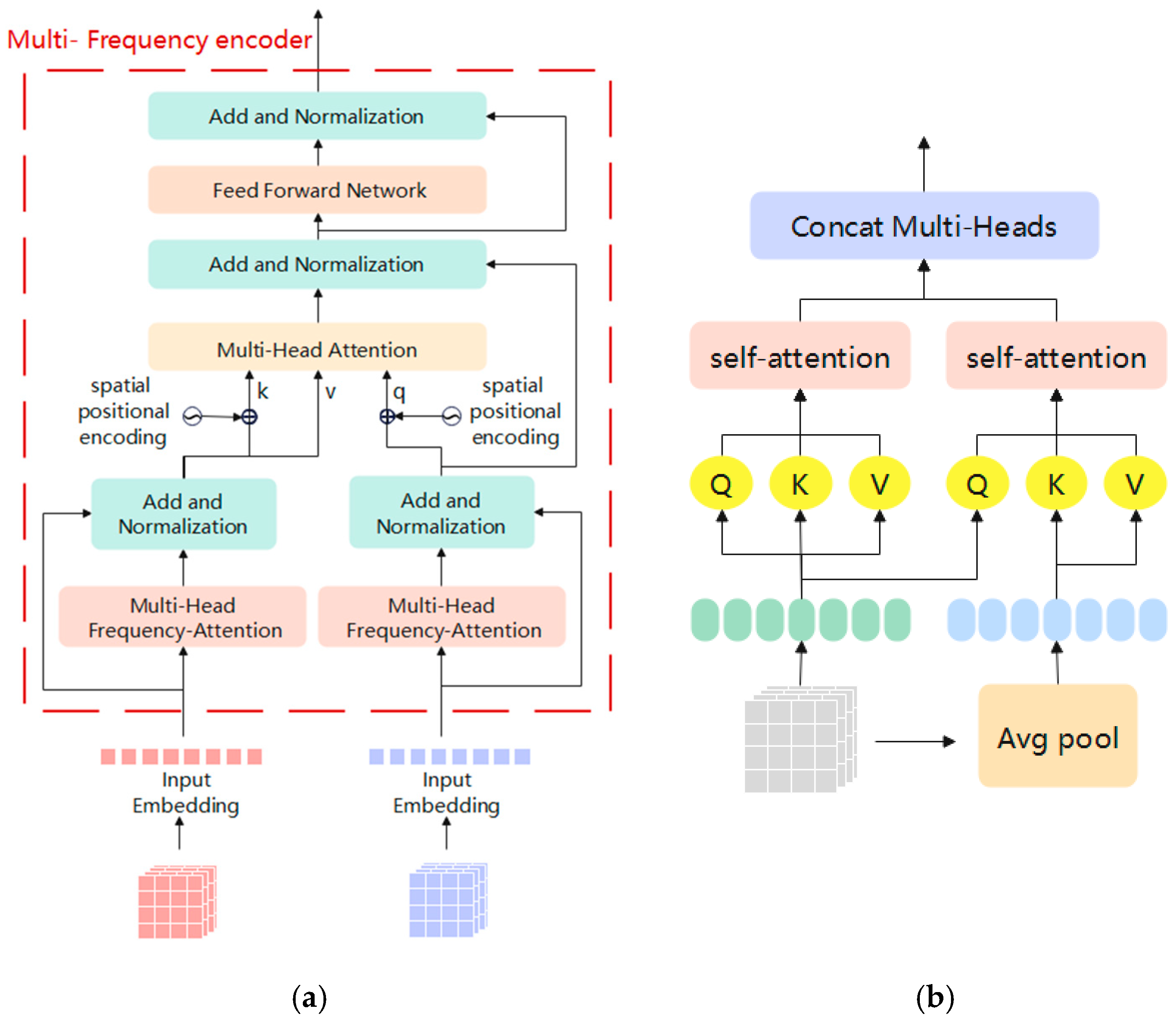 Remotesensing 17 00052 g006
