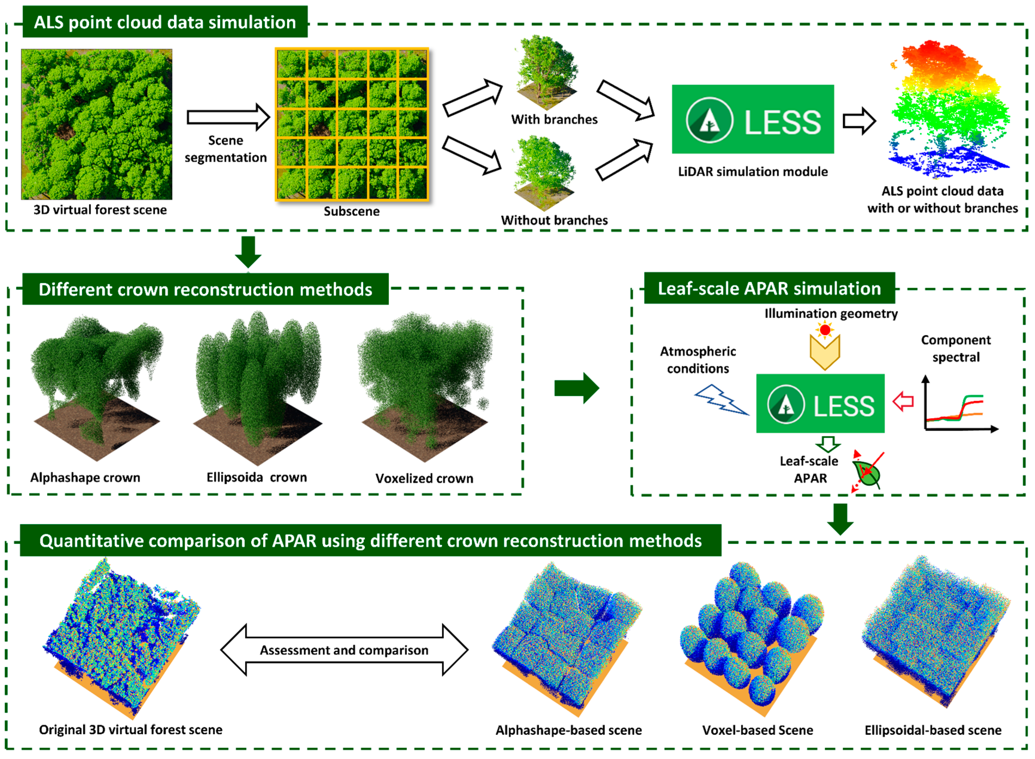 Remotesensing 17 00053 g001