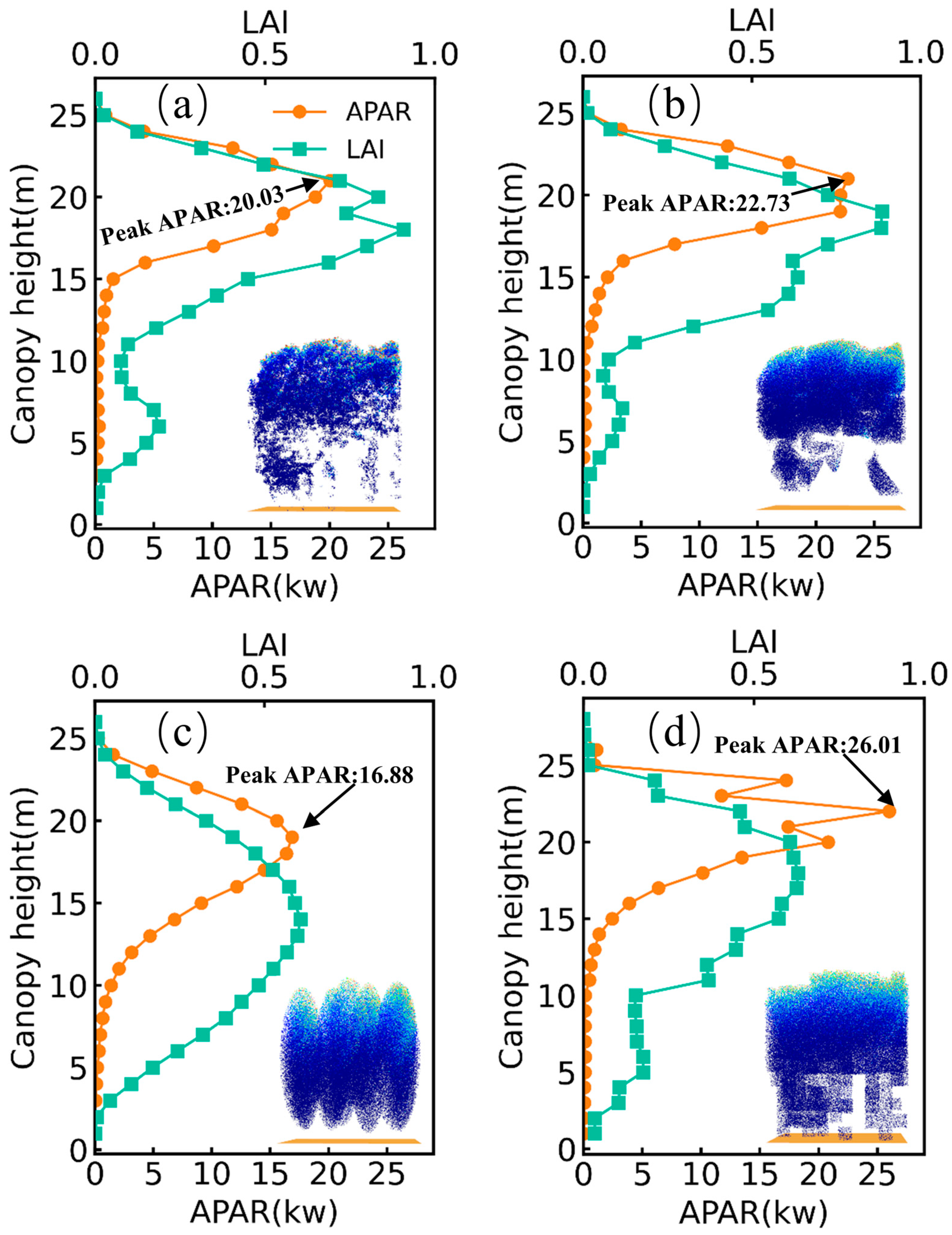 Remotesensing 17 00053 g007