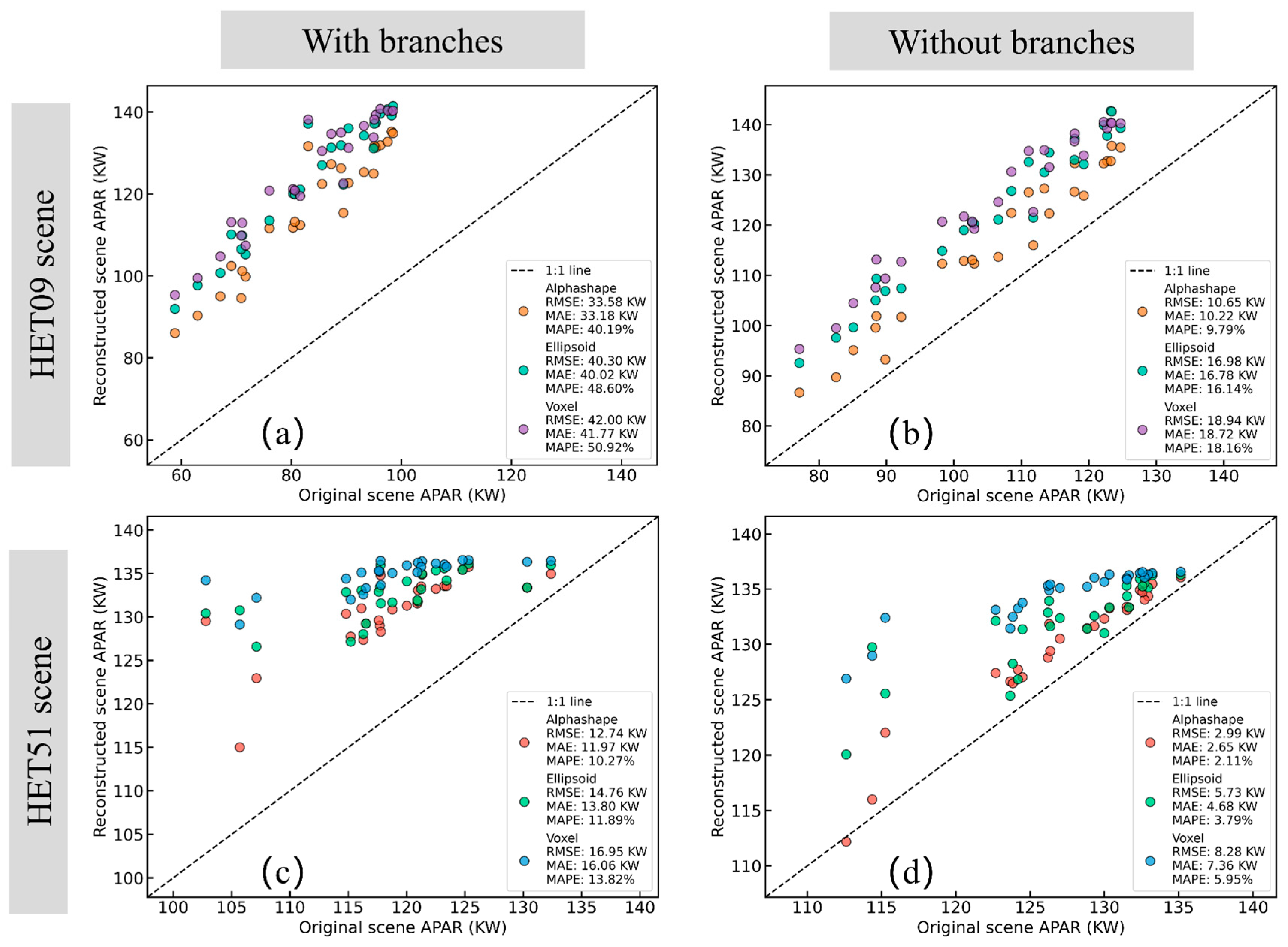 Remotesensing 17 00053 g008