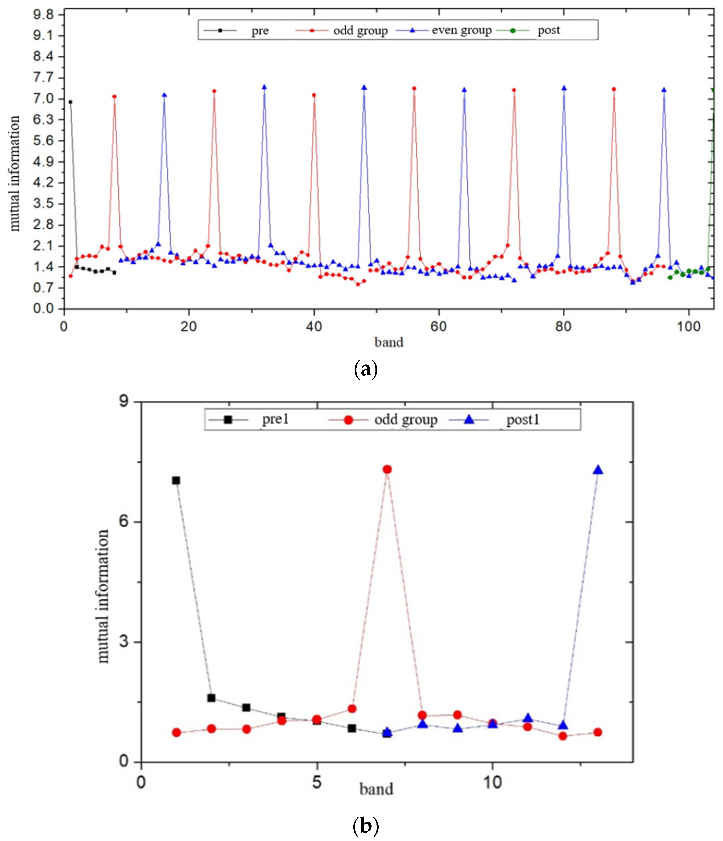 Remotesensing 17 00055 g011