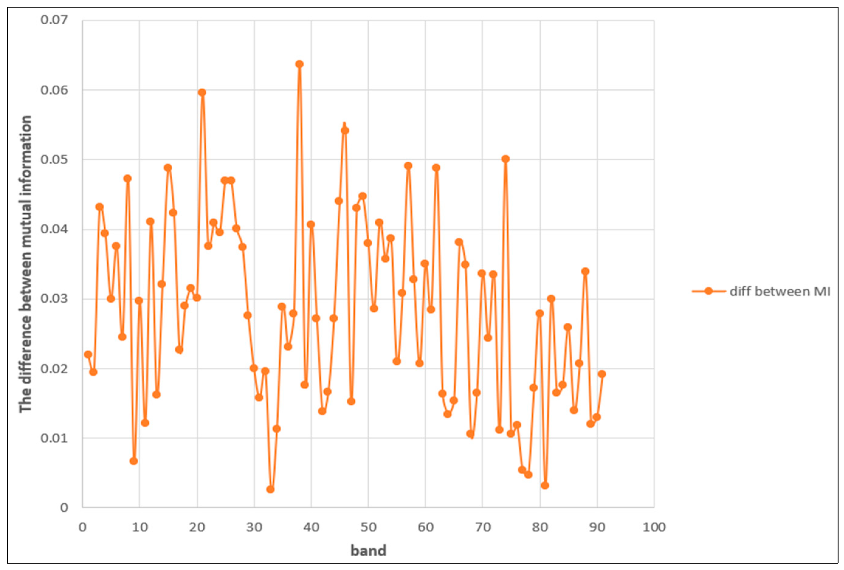 Remotesensing 17 00055 g014