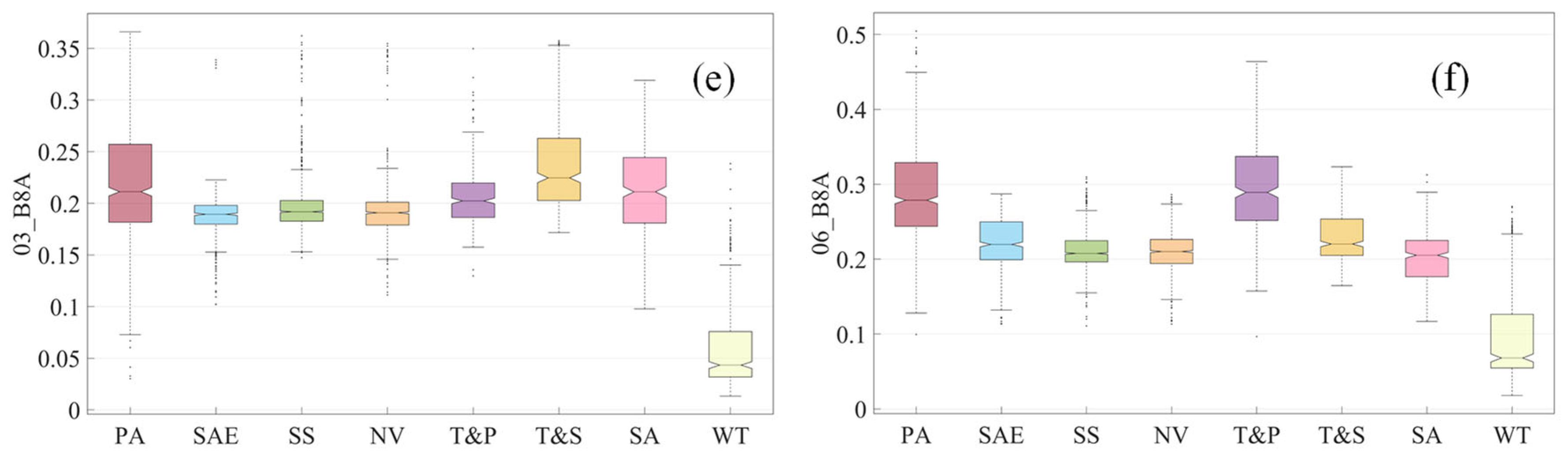 Remotesensing 17 00056 g006b