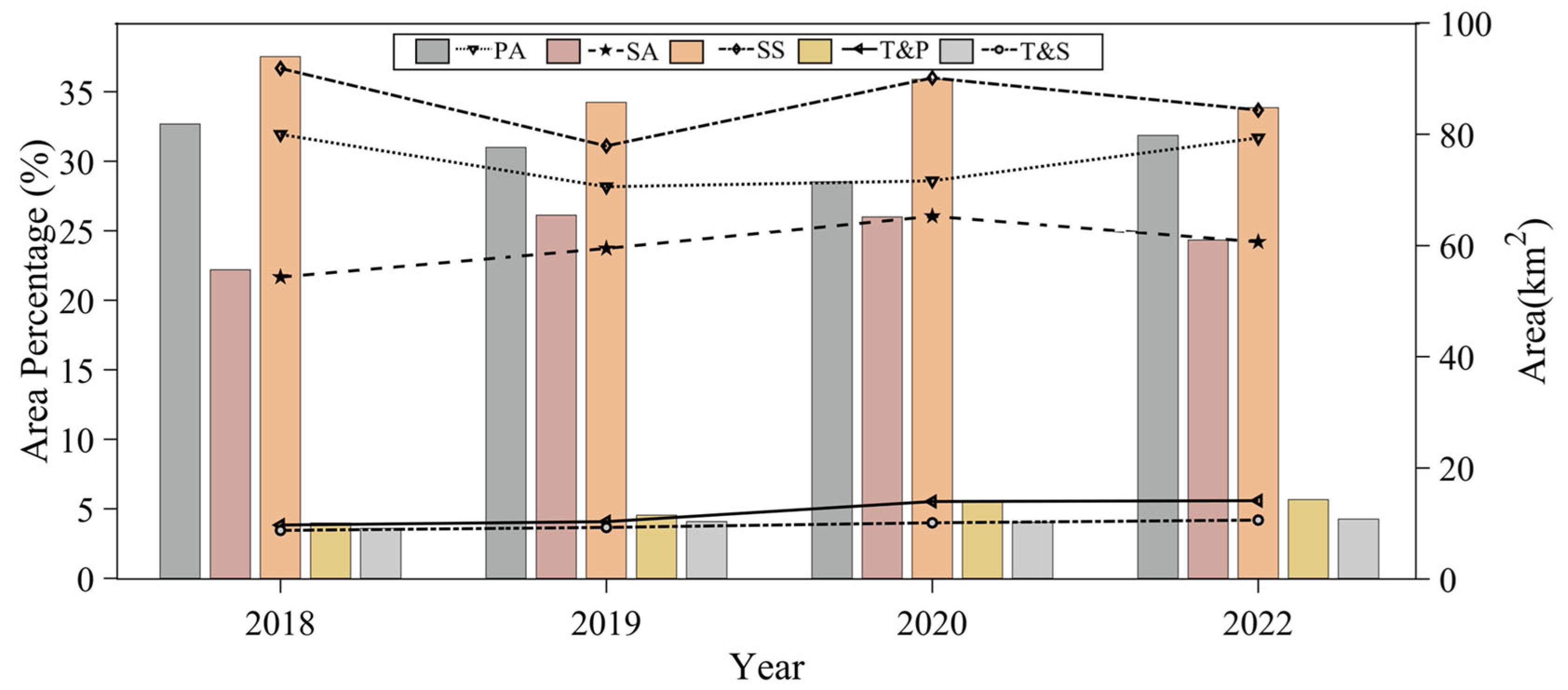 Remotesensing 17 00056 g008