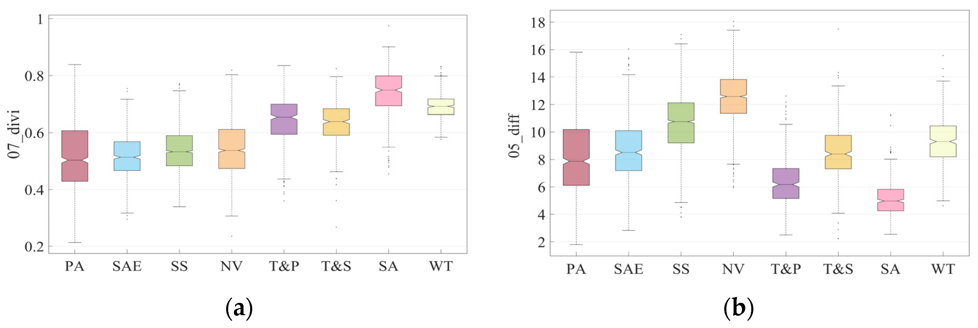 Remotesensing 17 00056 g009