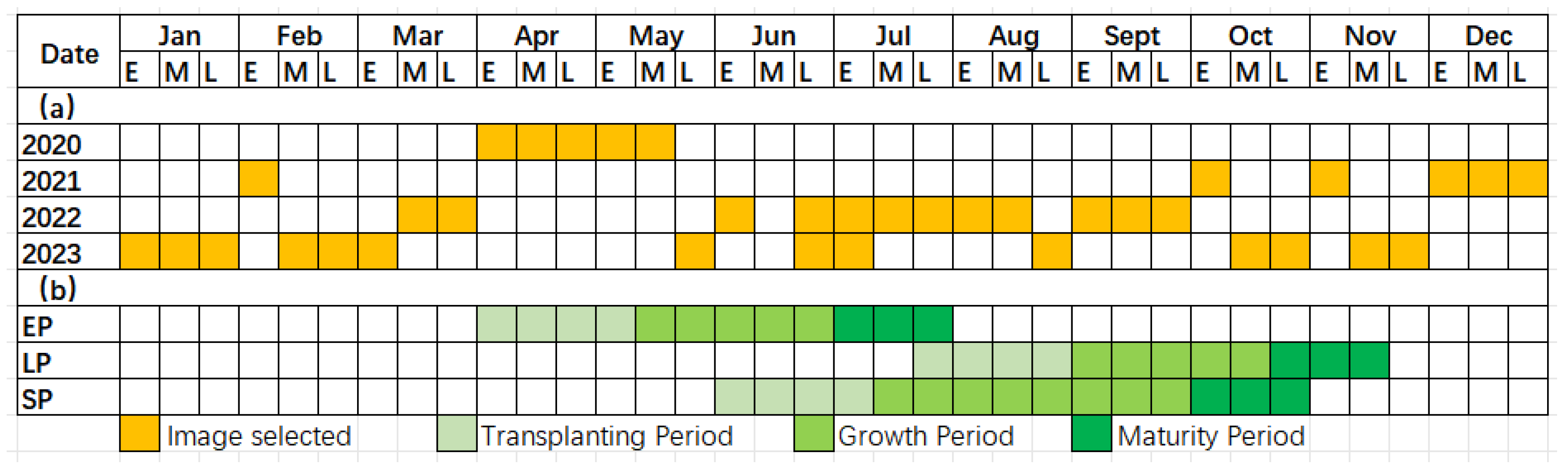 Remotesensing 17 00057 g003