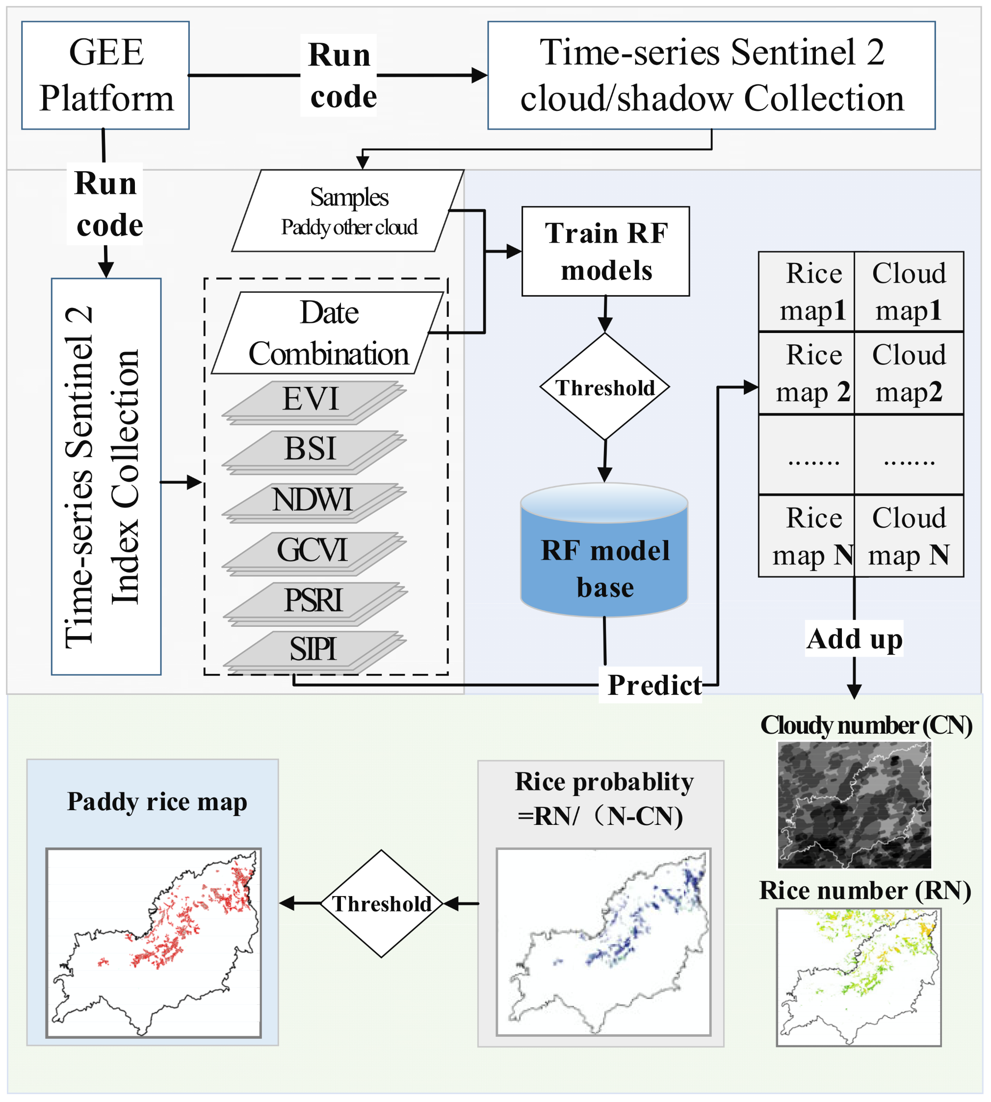 Remotesensing 17 00057 g004