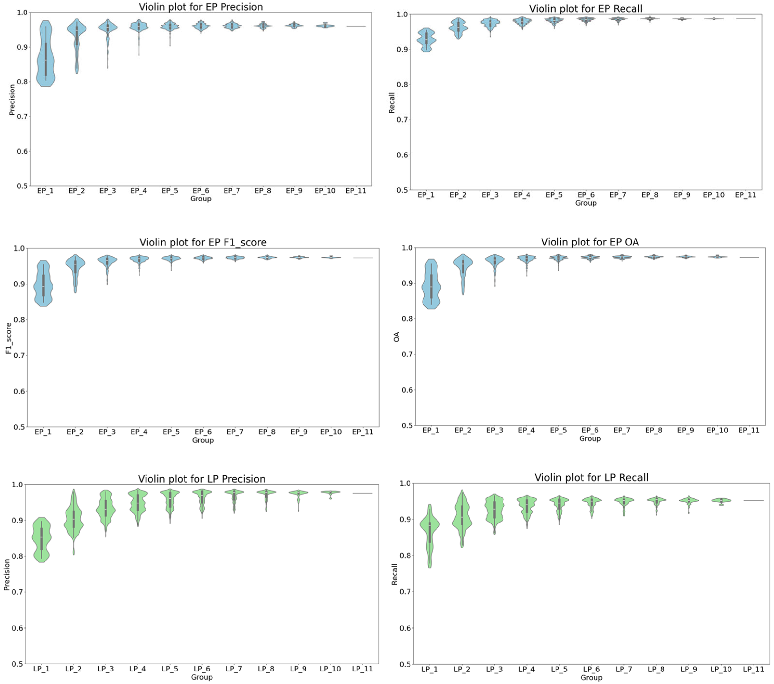 Remotesensing 17 00057 g005a