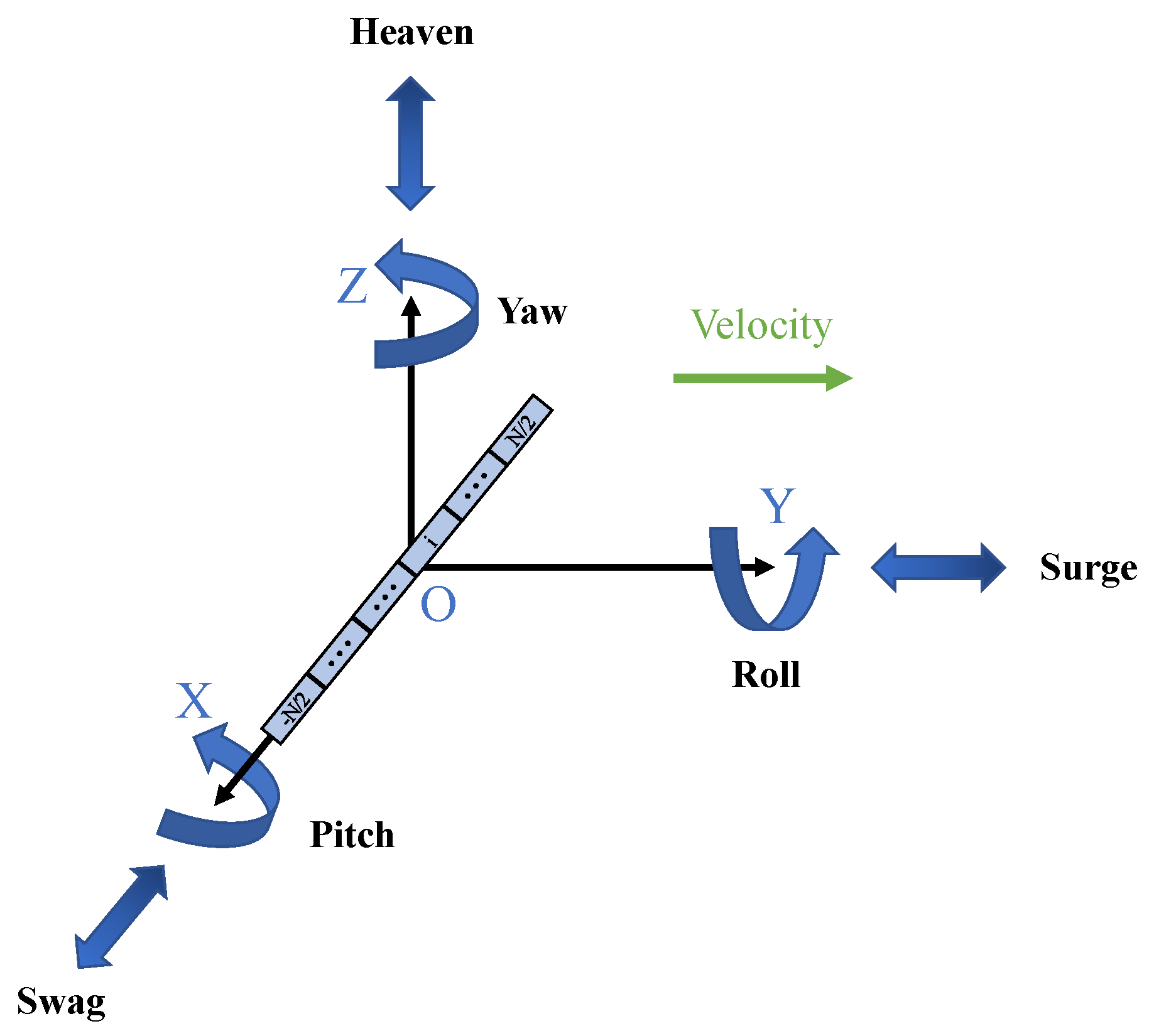 Remotesensing 17 00058 g004