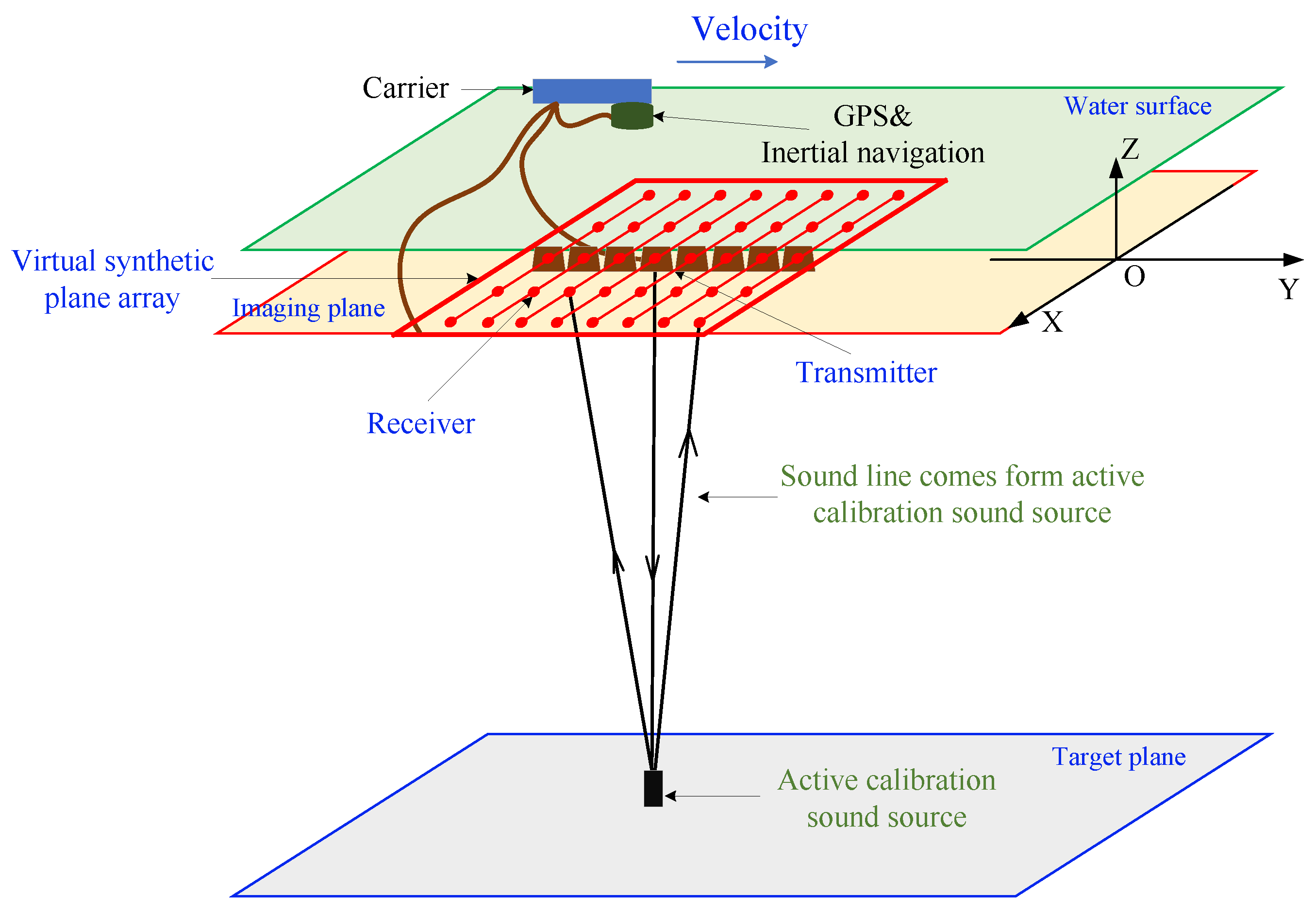 Remotesensing 17 00058 g005