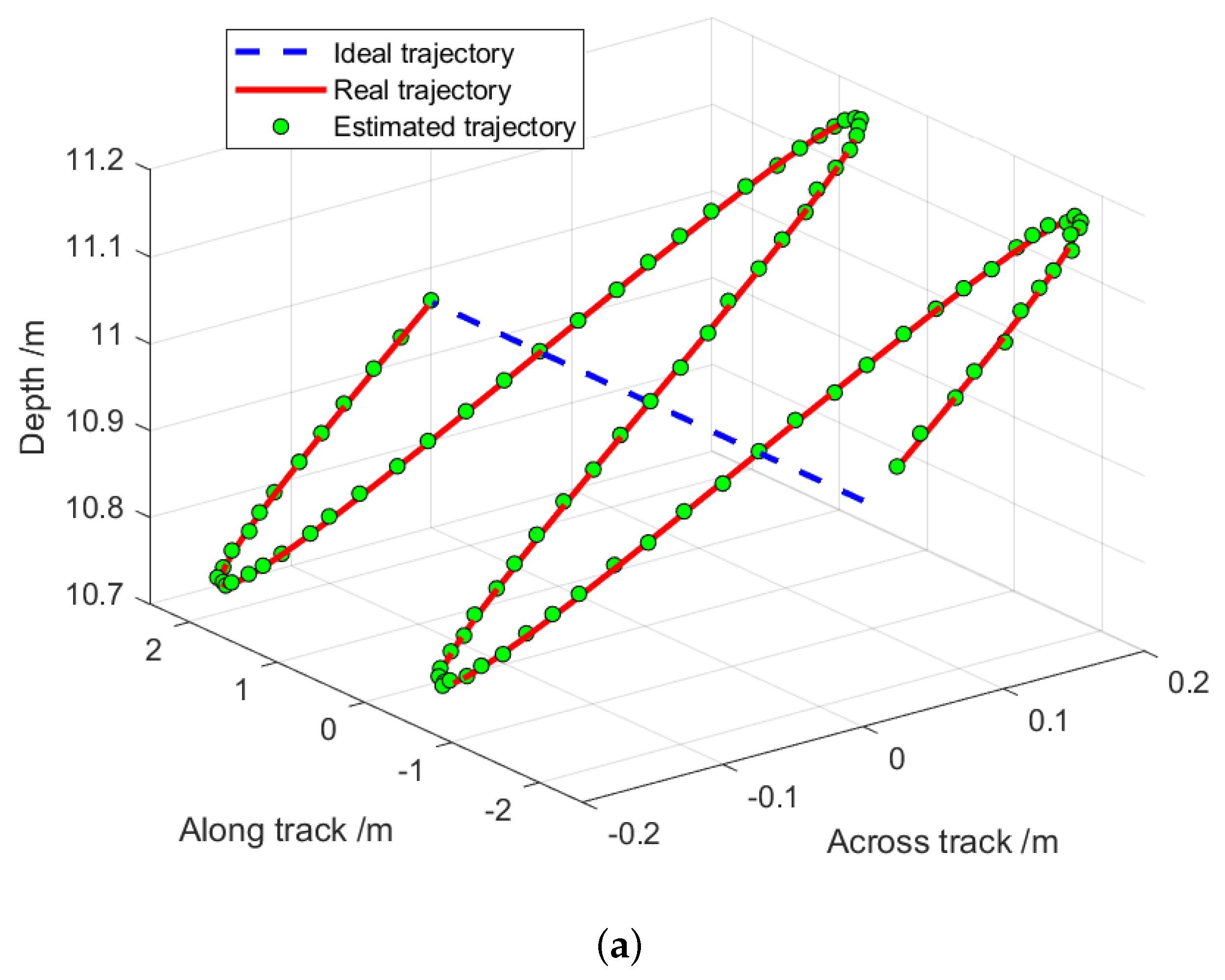 Remotesensing 17 00058 g007a