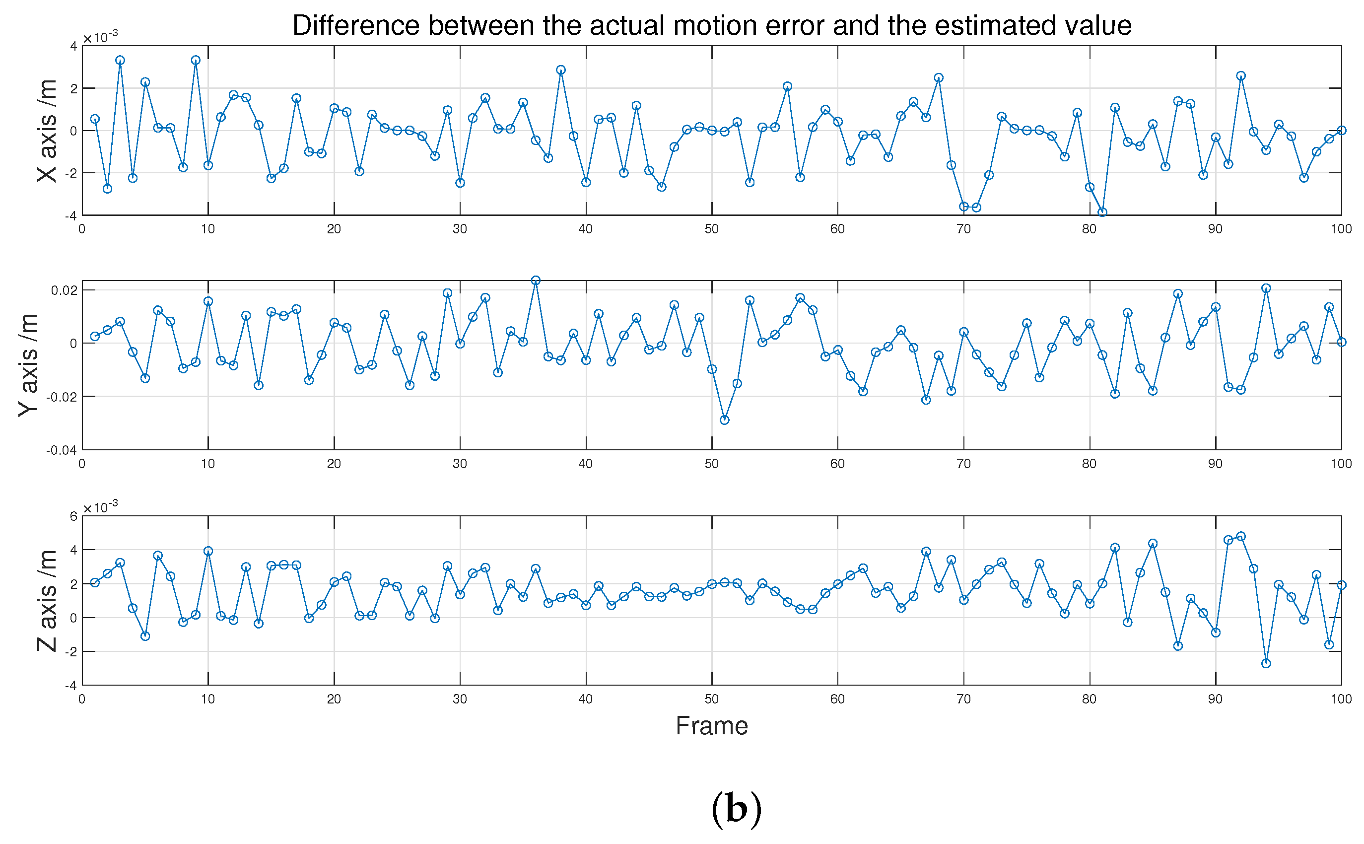 Remotesensing 17 00058 g007b