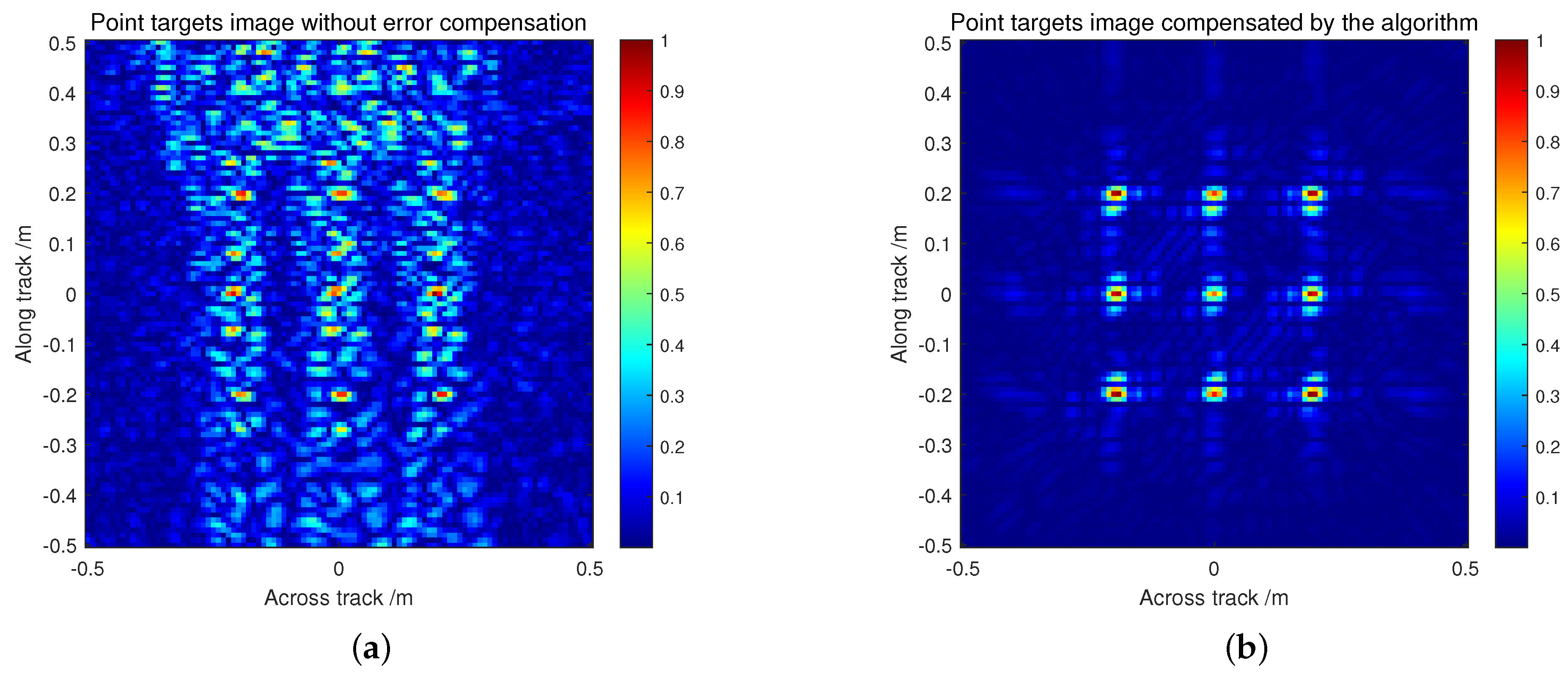 Remotesensing 17 00058 g008