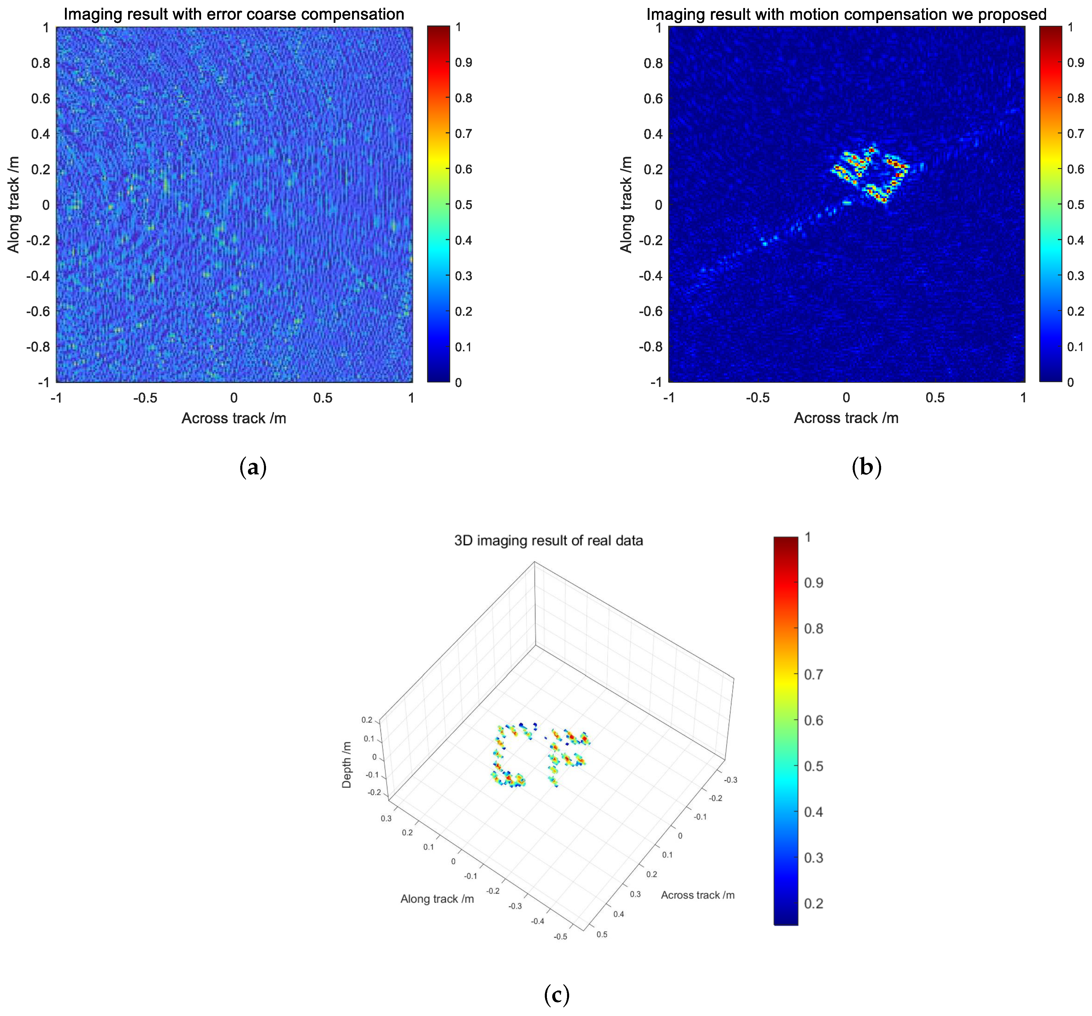 Remotesensing 17 00058 g010