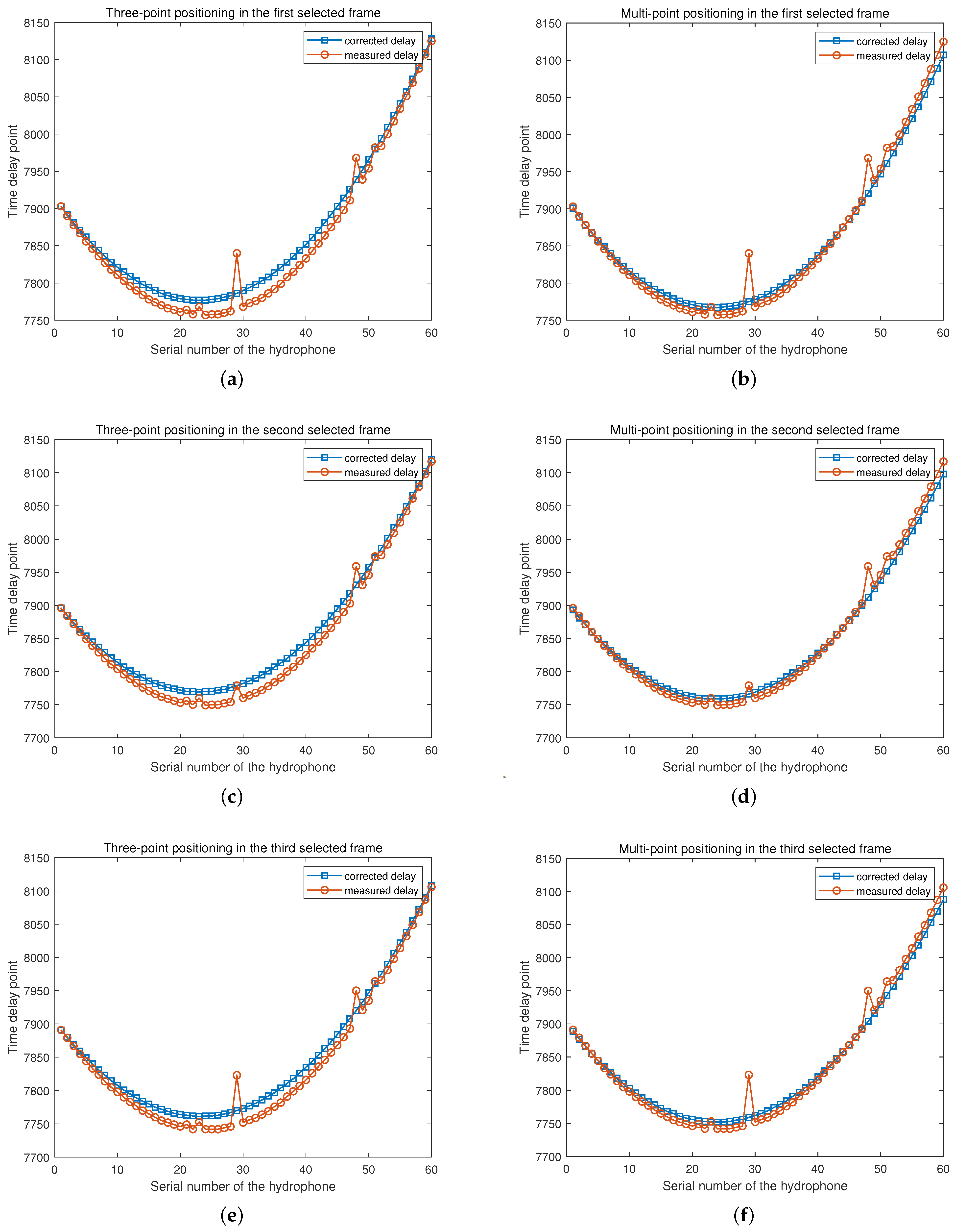 Remotesensing 17 00058 g0a2