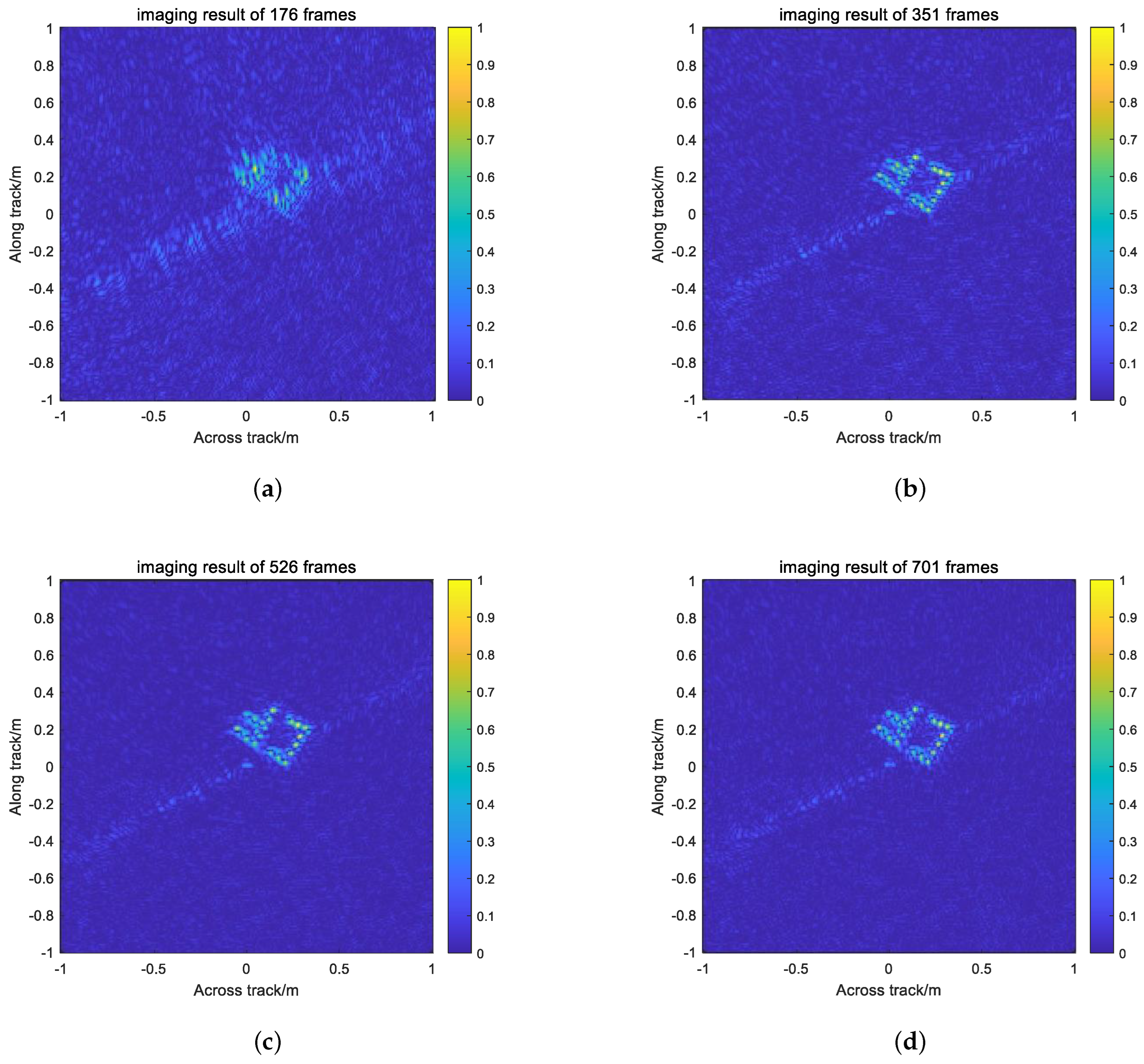 Remotesensing 17 00058 g0a3